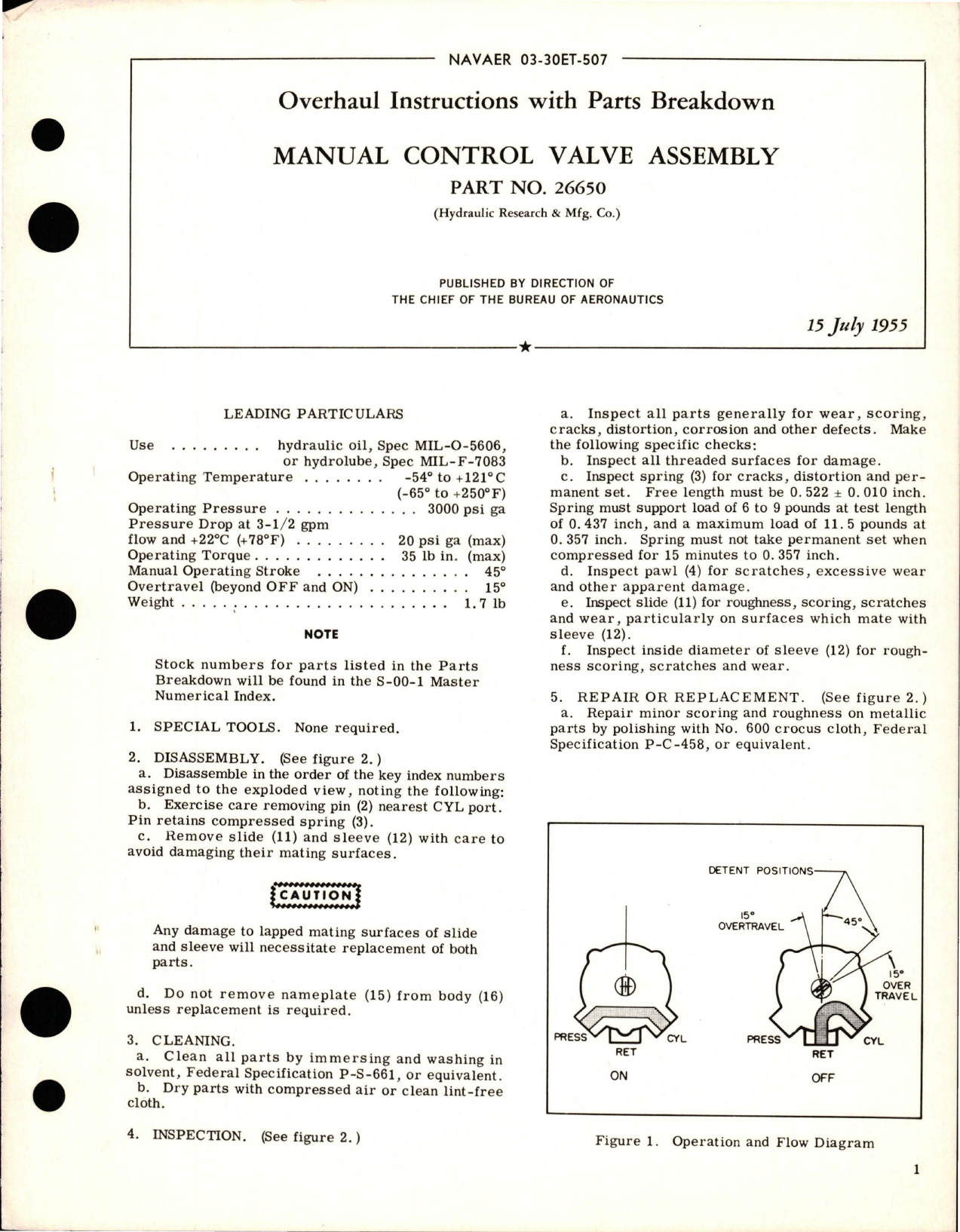 Sample page 1 from AirCorps Library document: Overhaul Instructions with Parts Breakdown for Manual Control Valve Assembly - Part 26650