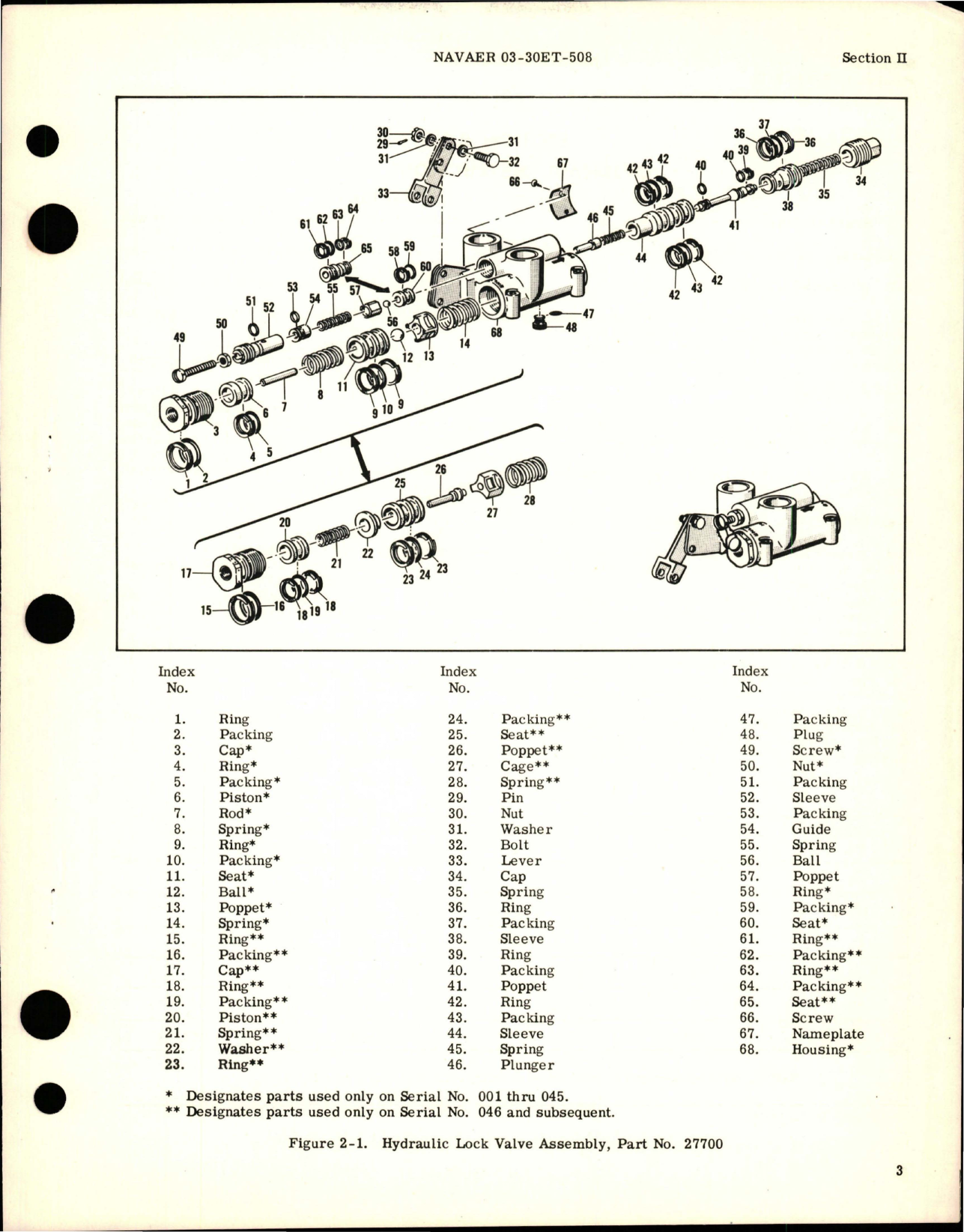 Sample page 5 from AirCorps Library document: Overhaul Instructions for Hydraulic Lock Valve Assembly - Part 27700 