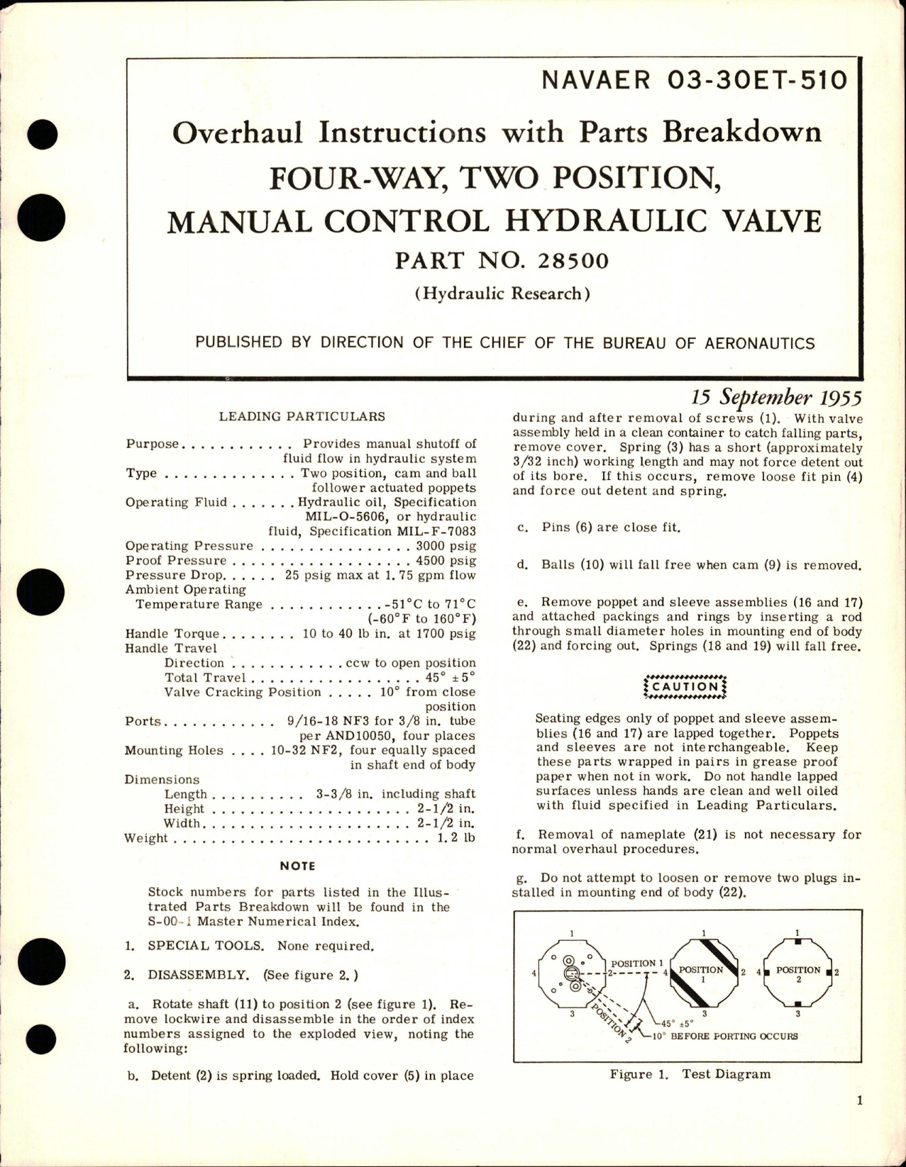 Sample page 1 from AirCorps Library document: Overhaul Instructions with Parts Breakdown for Four-Way, Two-Position, Manual Control Hydraulic Valve - Part 28500