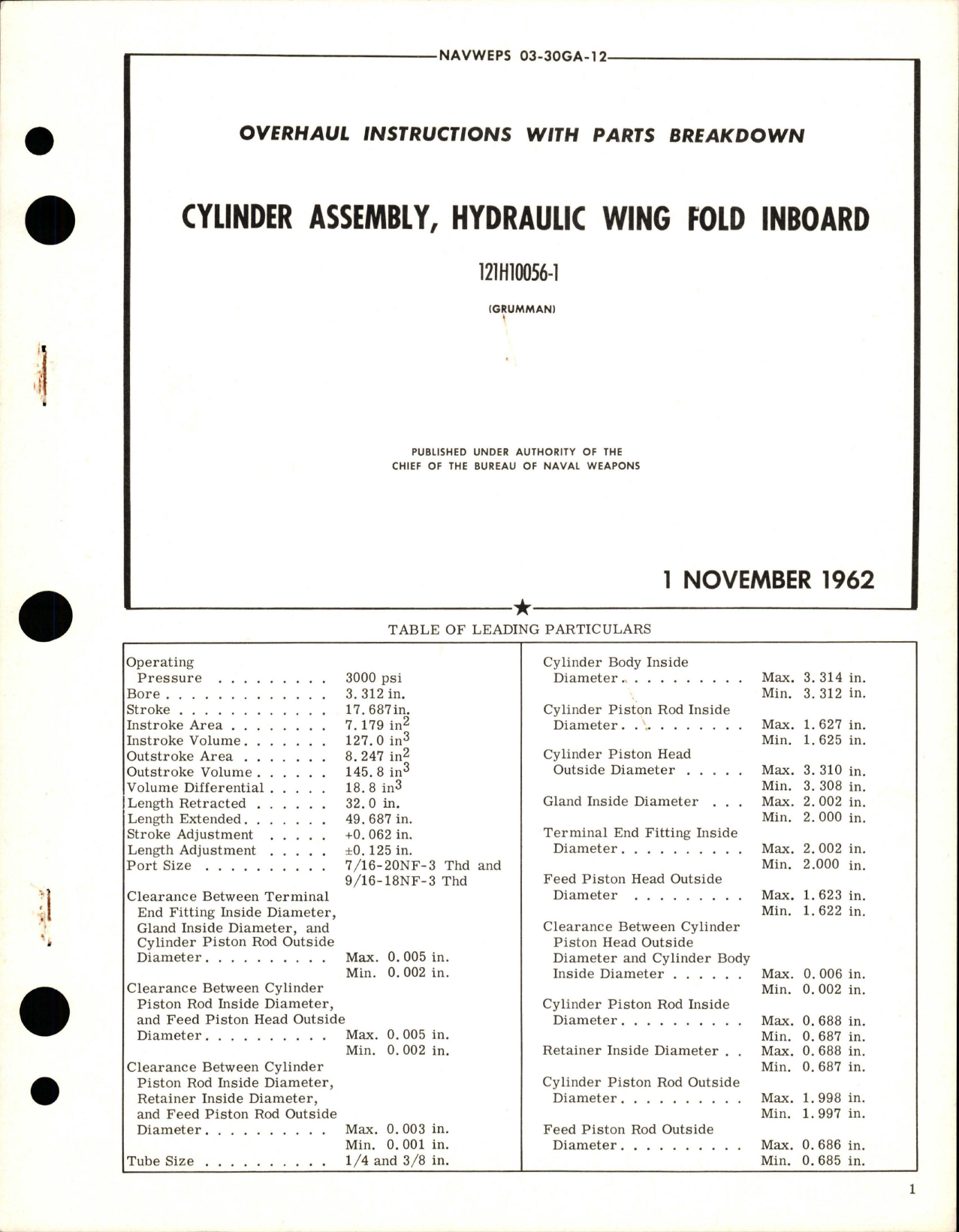 Sample page 1 from AirCorps Library document: Overhaul Instructions with Parts Breakdown for Hydraulic Wing Fold Inboard Cylinder Assembly - 121H10056-1