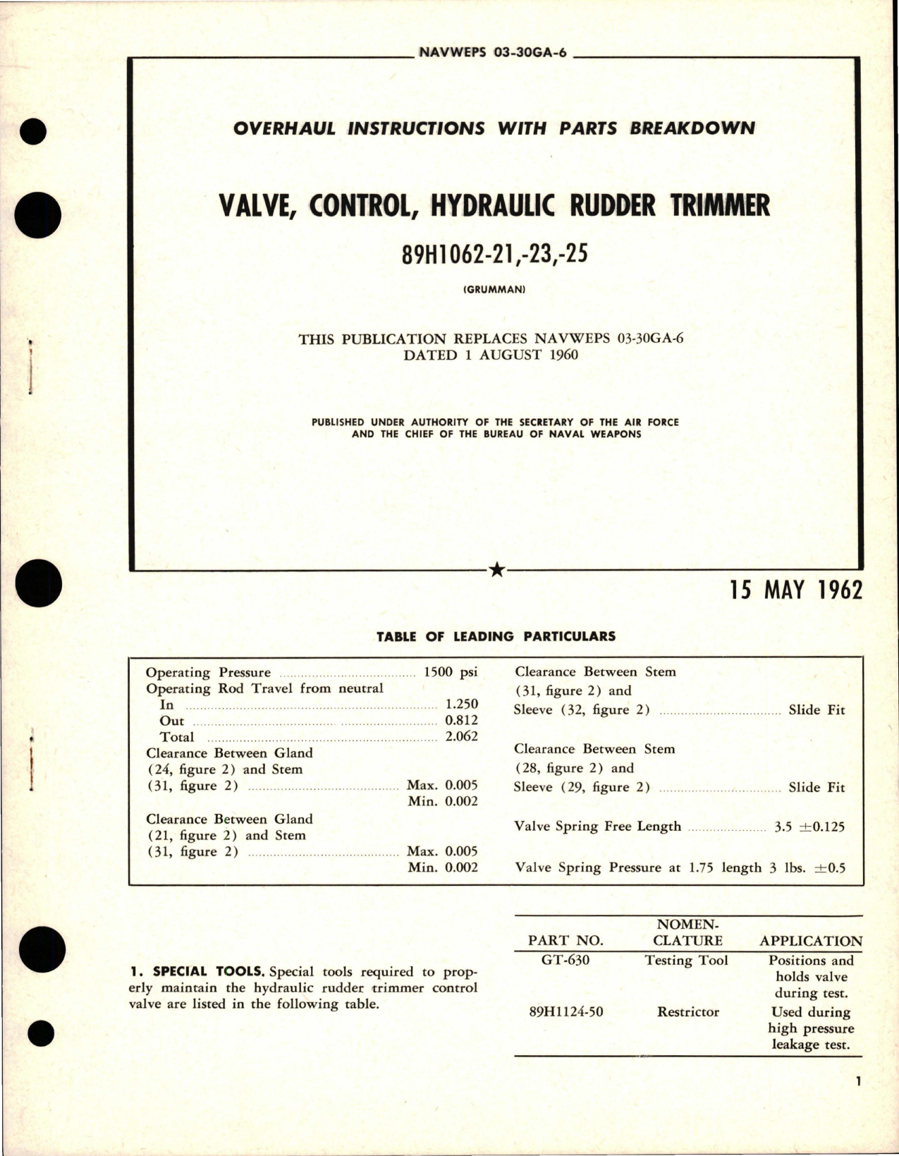 Sample page 1 from AirCorps Library document: Overhaul Instructions with Parts Breakdown for Hydraulic Rudder Trimmer Control Valve - 89H1062-21, 89H1062-23, and 89H1062-25