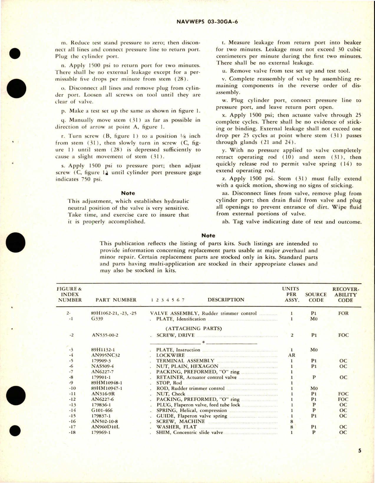 Sample page 5 from AirCorps Library document: Overhaul Instructions with Parts Breakdown for Hydraulic Rudder Trimmer Control Valve - 89H1062-21, 89H1062-23, and 89H1062-25