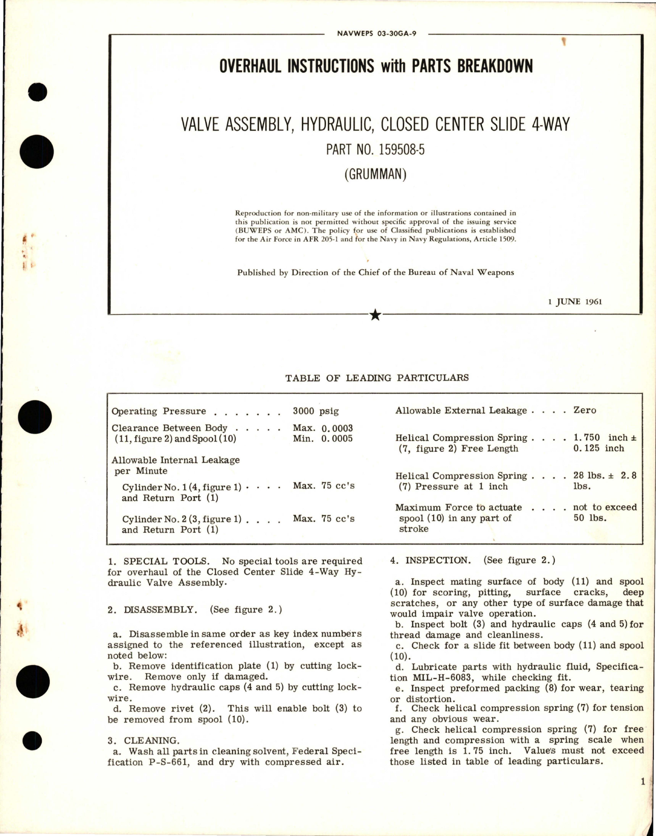 Sample page 1 from AirCorps Library document: Overhaul Instructions with Parts Breakdown for Closed Center Slide 4-Way Hydraulic Valve Assembly - Part 159508-5 
