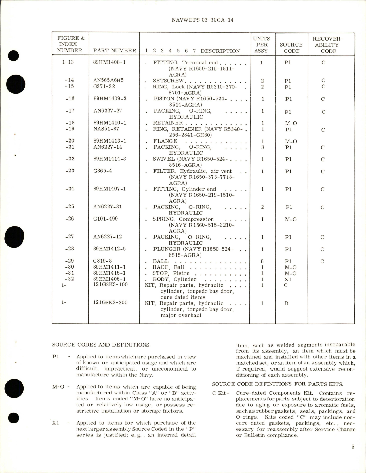 Sample page 5 from AirCorps Library document: Overhaul Instructions with Parts Breakdown for Torpedo Bay Door Cylinder Assembly - 89H1050-5