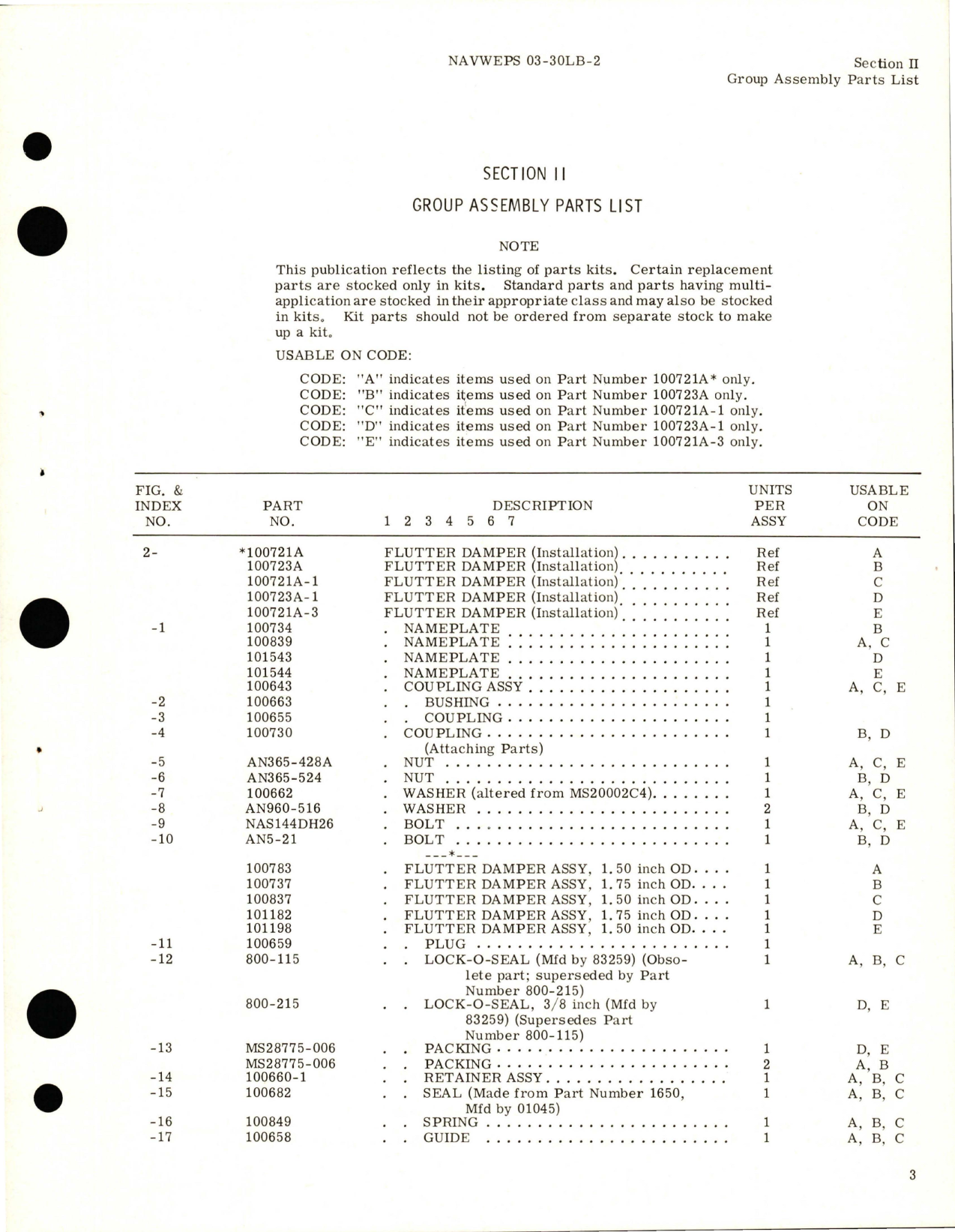 Sample page 5 from AirCorps Library document: Illustrated Parts Breakdown for Flutter Dampers - Parts 100721A, 100721A-1, 100721A-3, 100723A, and 100723A-1