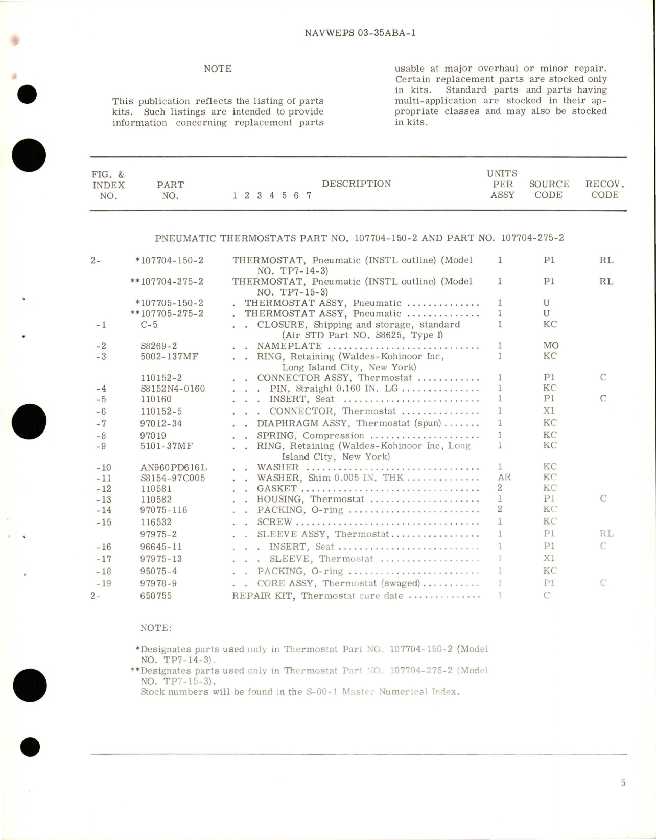 Sample page 5 from AirCorps Library document: Overhaul Instructions with Parts Breakdown for Pneumatic Thermostats - Parts 107704-150-2 and 107704-275-2