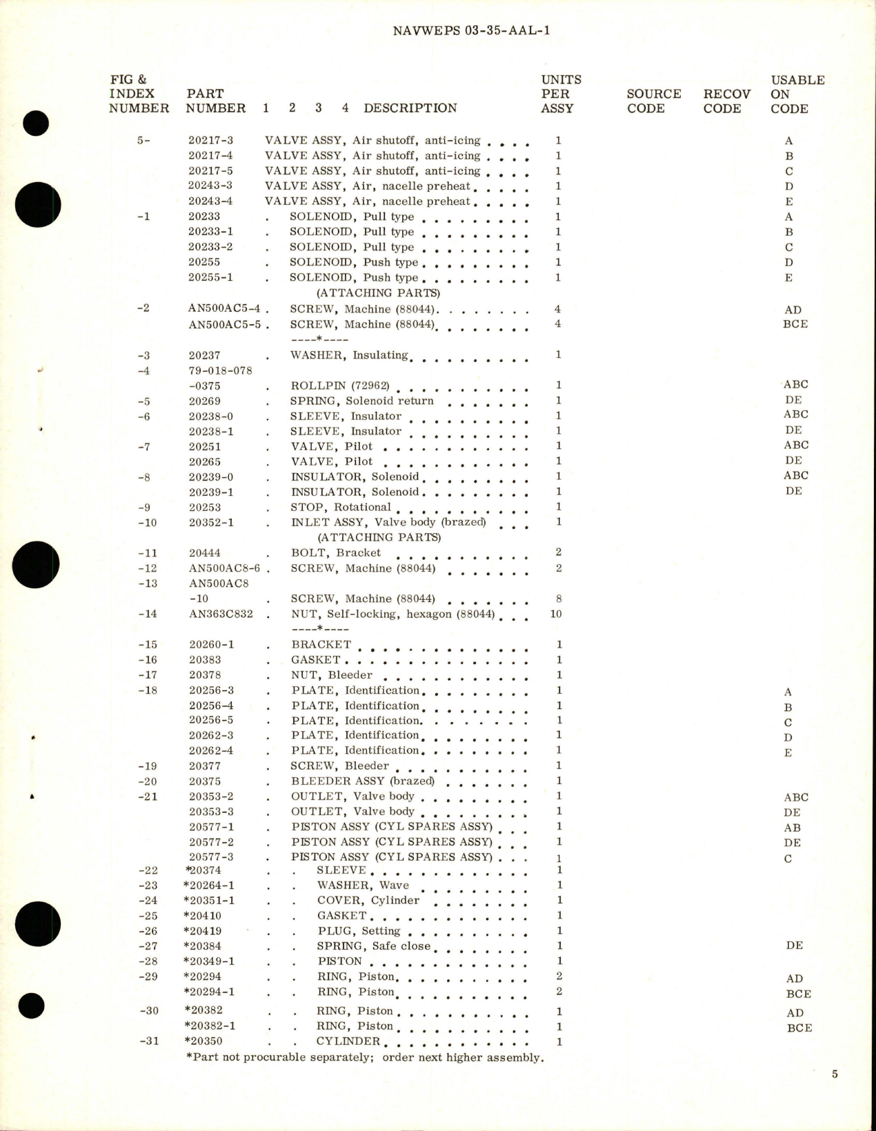 Sample page 5 from AirCorps Library document: Overhaul Instructions with Parts Breakdown for Anti-Icing Air Shutoff and Nacelle Preheat Air Valves