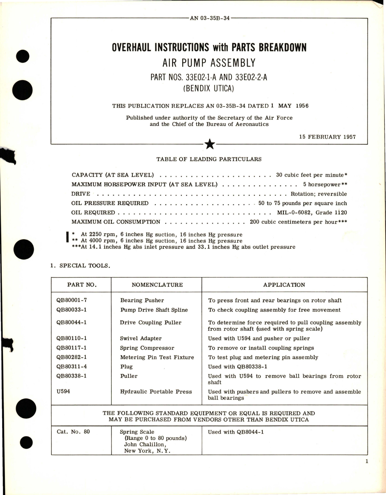 Sample page 1 from AirCorps Library document: Overhaul Instructions with Parts Breakdown for Air Pump Assembly - Parts 33E02-1-A and 33E02-2-A 