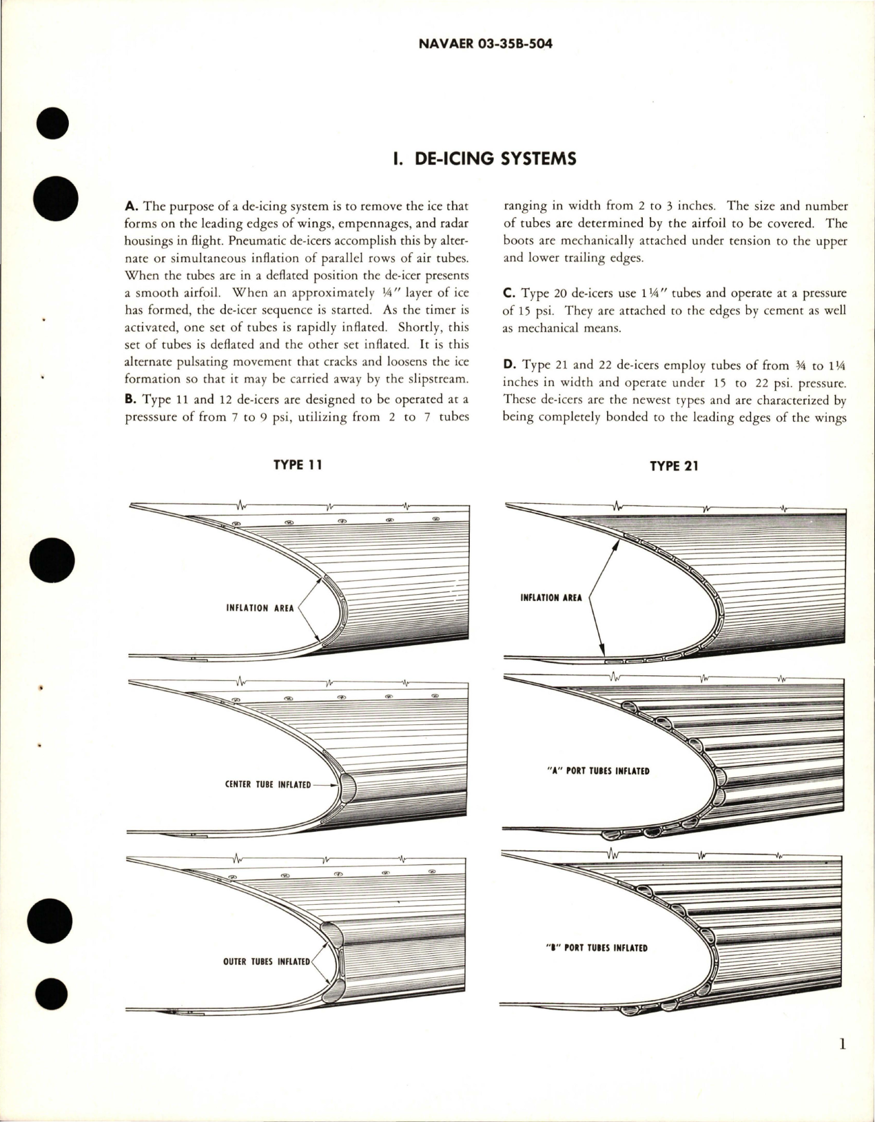 Sample page 7 from AirCorps Library document: Instruction Manual for De-Icer Care & Maintenance, Installation, Inspection, and Repairs
