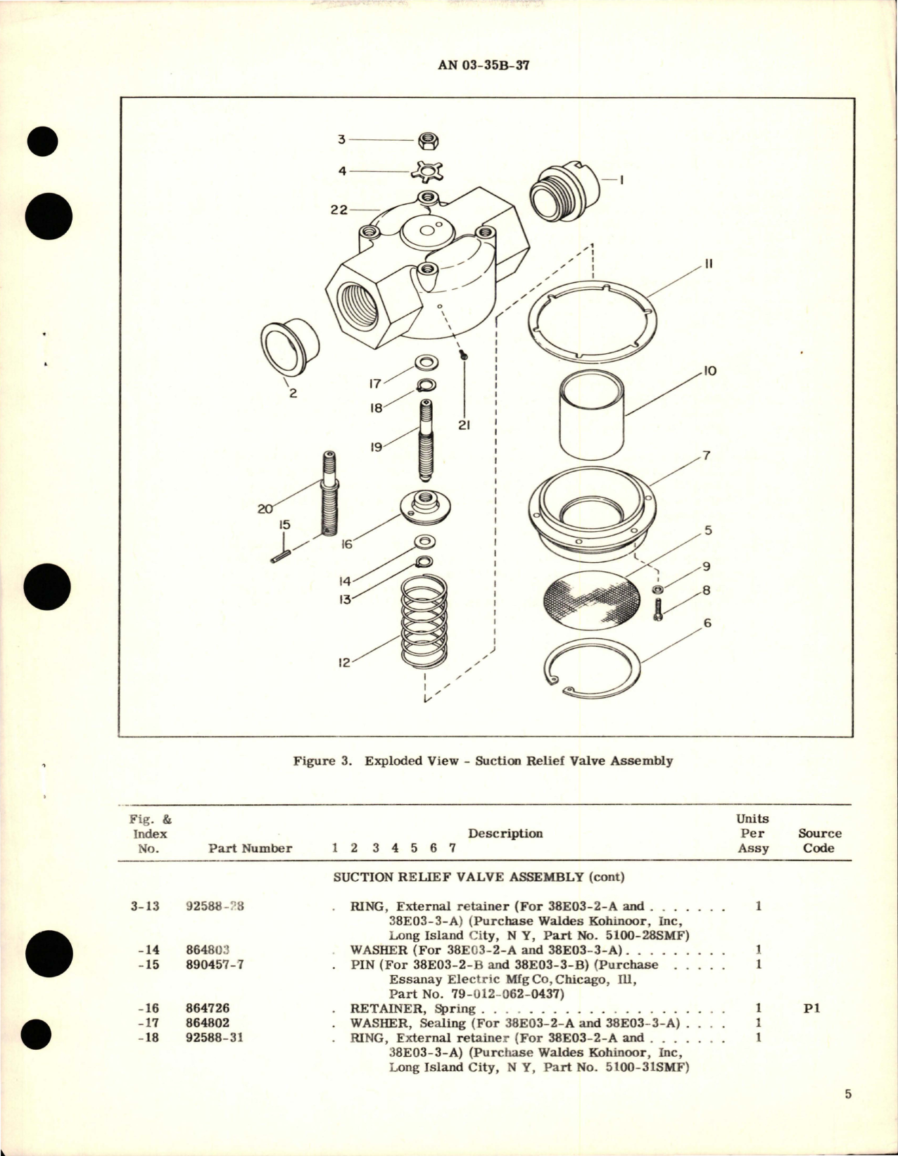 Sample page 5 from AirCorps Library document: Overhaul Instructions with Parts Breakdown for Suction Relief Valve - Parts 38E03-2-A, 38E03-2-B, 38E03-3-A, and 38E03-3-B