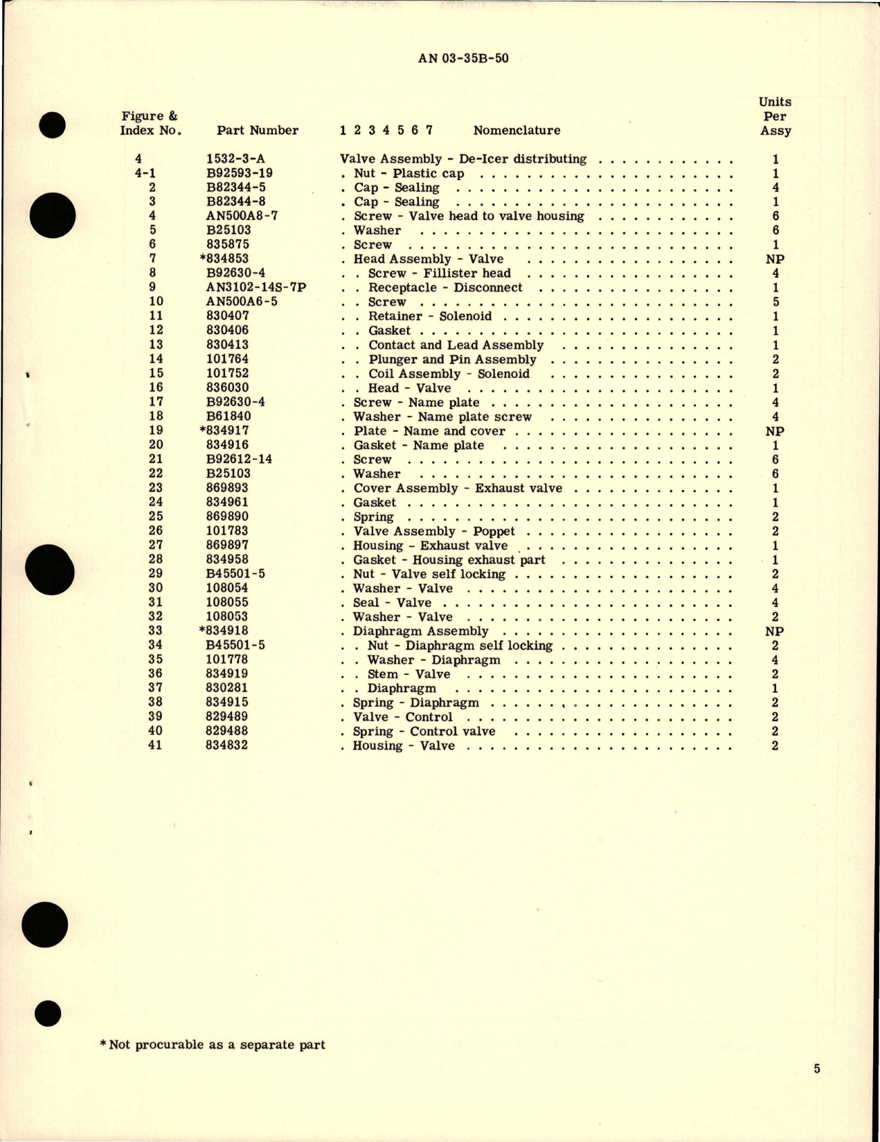 Sample page 5 from AirCorps Library document: Overhaul Instructions with Parts Breakdown for De-Icer Distributing Valve - Part 1532-3-A