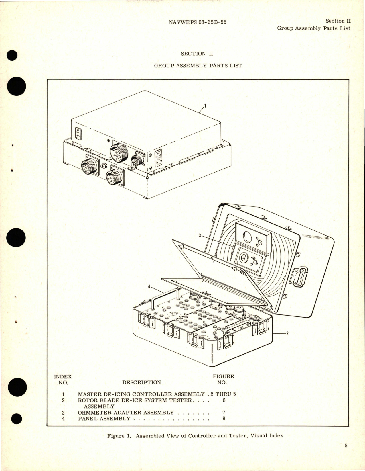 Sample page 7 from AirCorps Library document: Illustrated Parts Breakdown for Master De-Icing Controller and Rotary Blade De-Ice System Tester