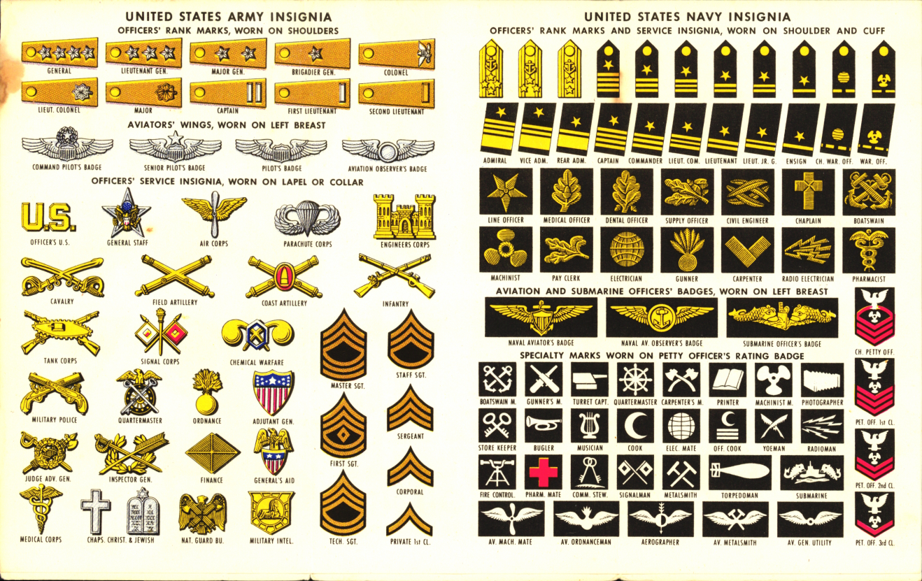 Sample page 2 from AirCorps Library document: Insignia Worn by the US Army, Navy, and Marine Corps