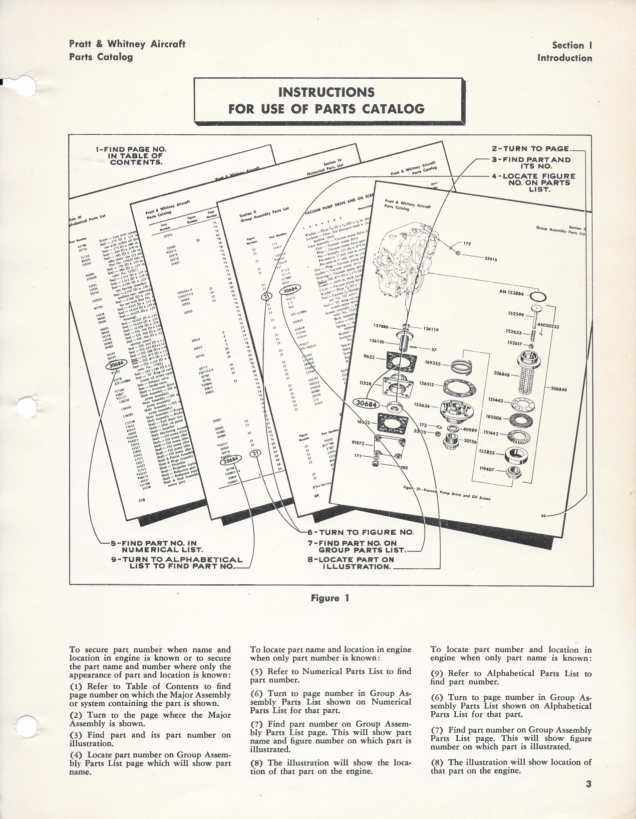 Sample page 5 from AirCorps Library document: Parts Catalog for Twin Wasp R-1830 - S1C3G