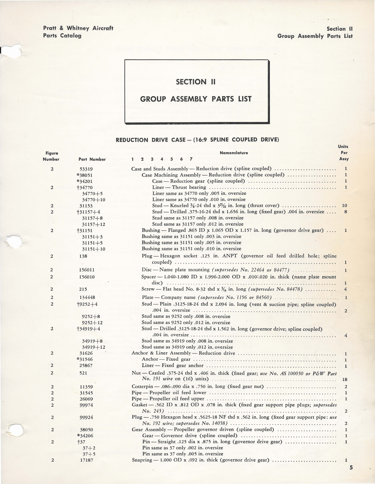 Sample page 7 from AirCorps Library document: Parts Catalog for Twin Wasp R-1830 - S1C3G