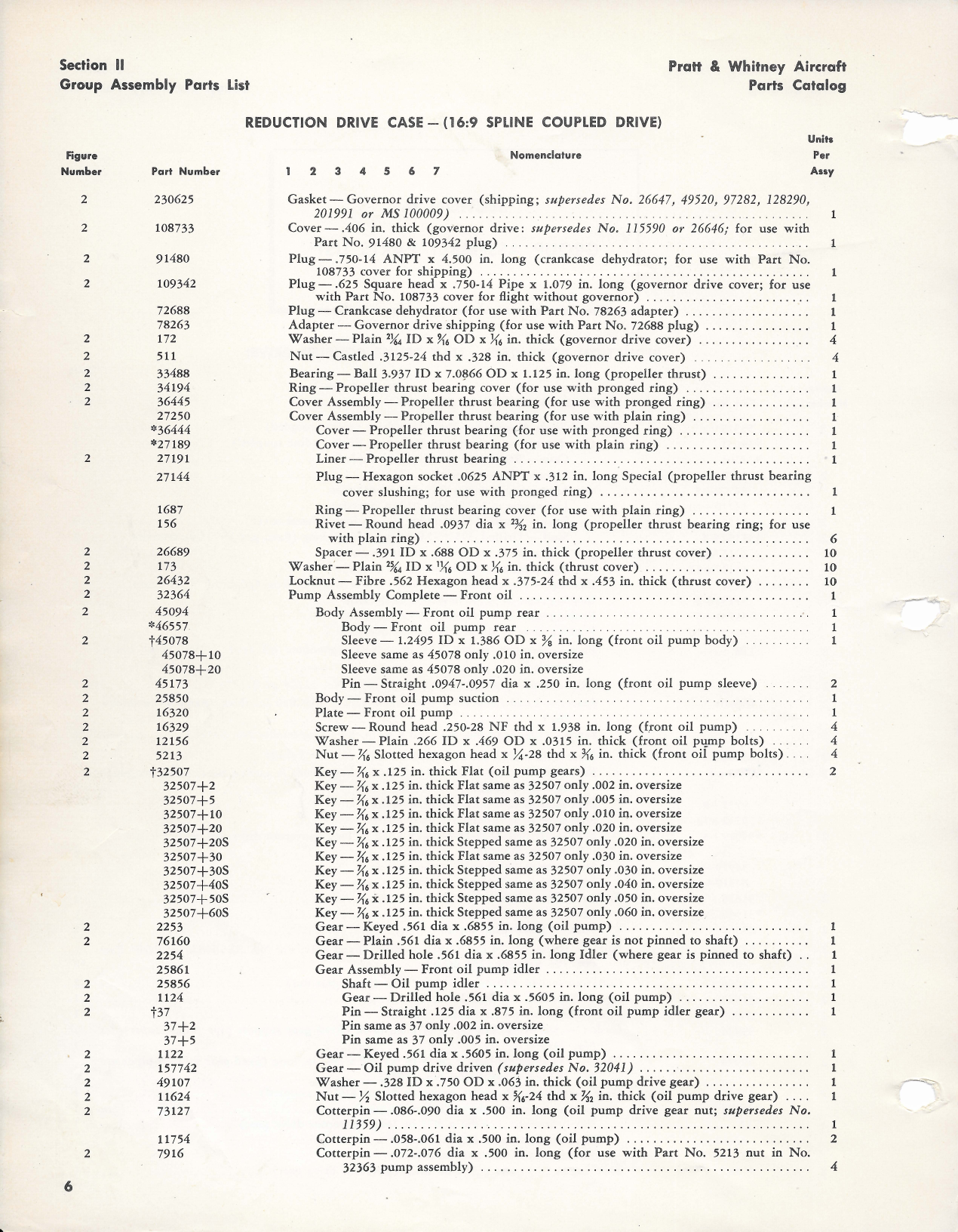 Sample page 8 from AirCorps Library document: Parts Catalog for Twin Wasp R-1830 - S1C3G