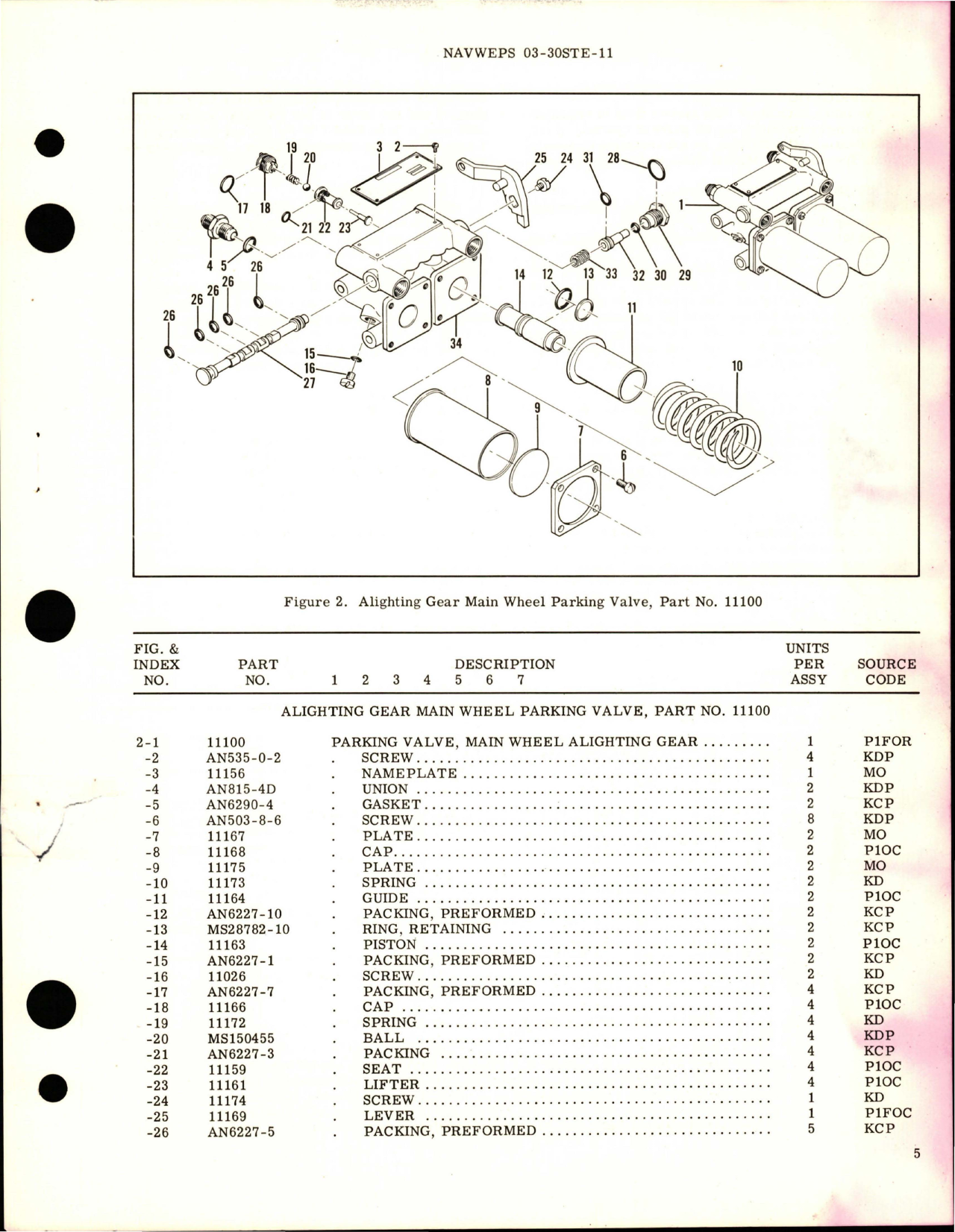 Sample page 5 from AirCorps Library document: Overhaul Instructions with Parts for Alighting Gear Main Wheel Parking Valve - Part 11100 