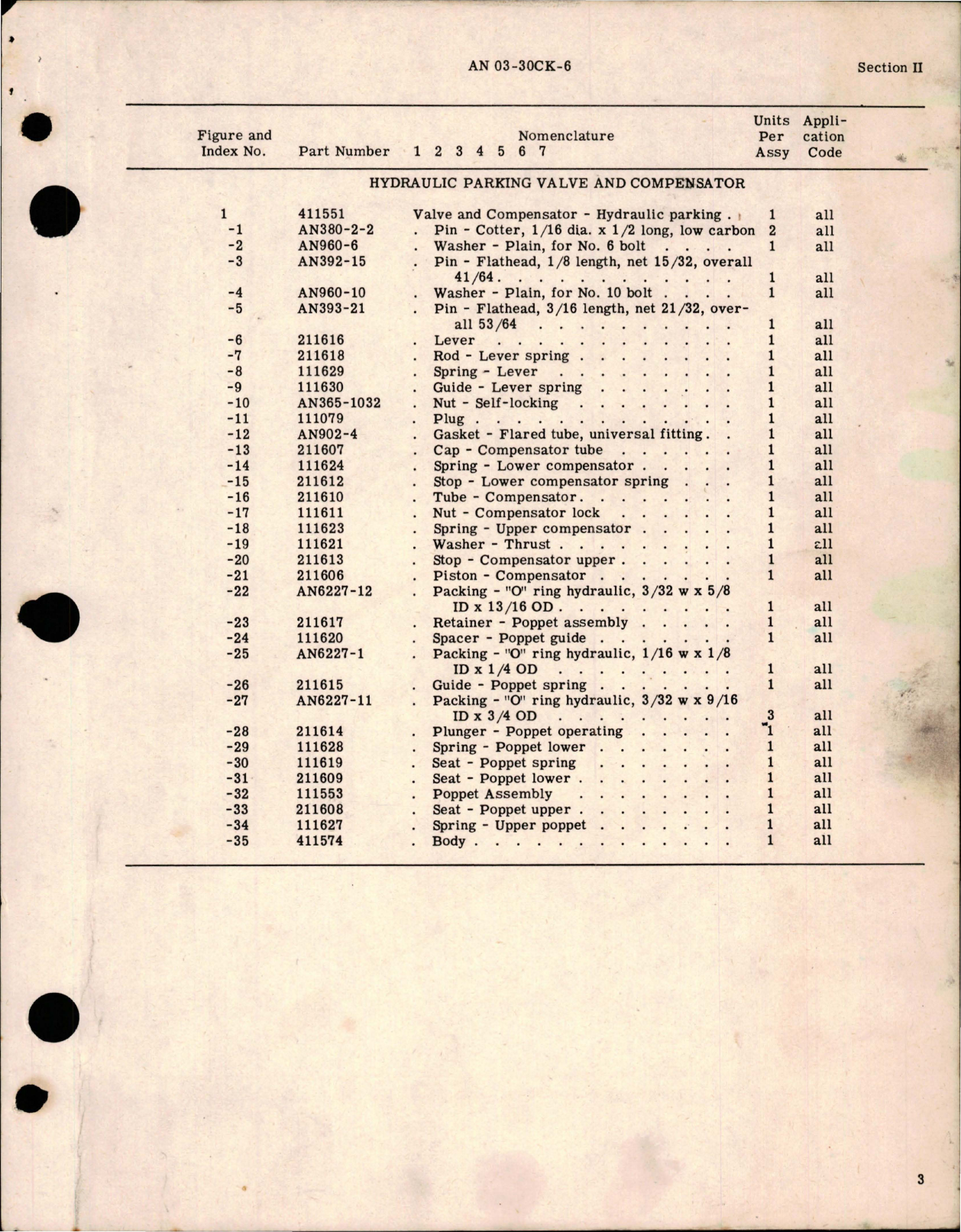 Sample page 5 from AirCorps Library document: Parts Catalog for Hydraulic Parking Valve & Compensator - Part 411551