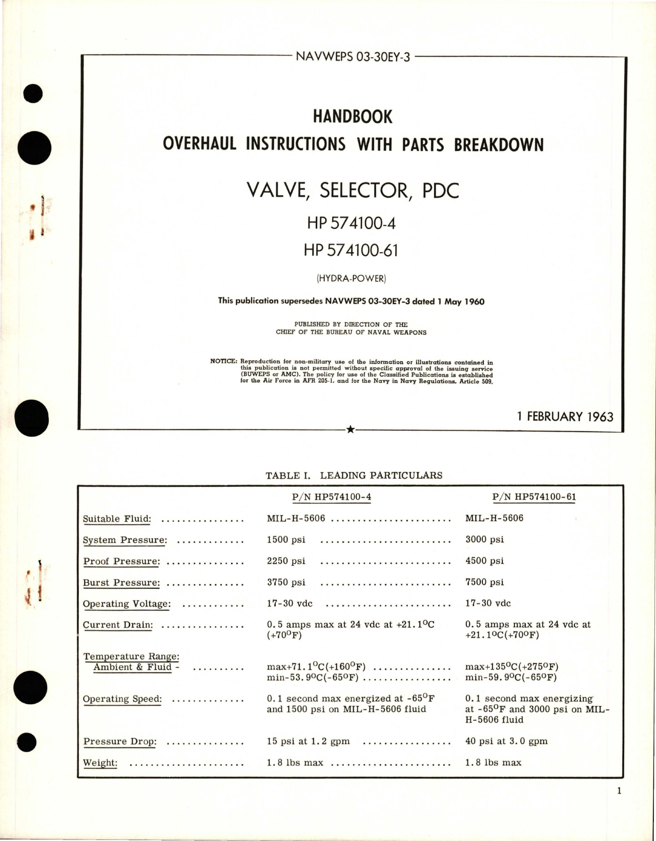 Sample page 1 from AirCorps Library document: Overhaul Instructions with Parts Breakdown for PDC Selector Valve - HP574100-4, HP574100-61
