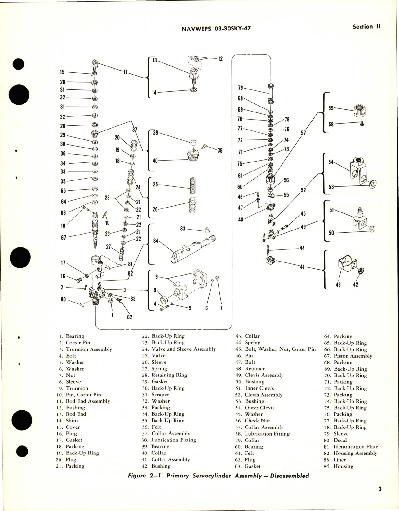 Sample page 7 from AirCorps Library document: Overhaul Instructions for Primary Servocylinder Assembly - Parts S6165-20260-1, S6165-20260-2, S6165-20260-3, and S6165-20260-4