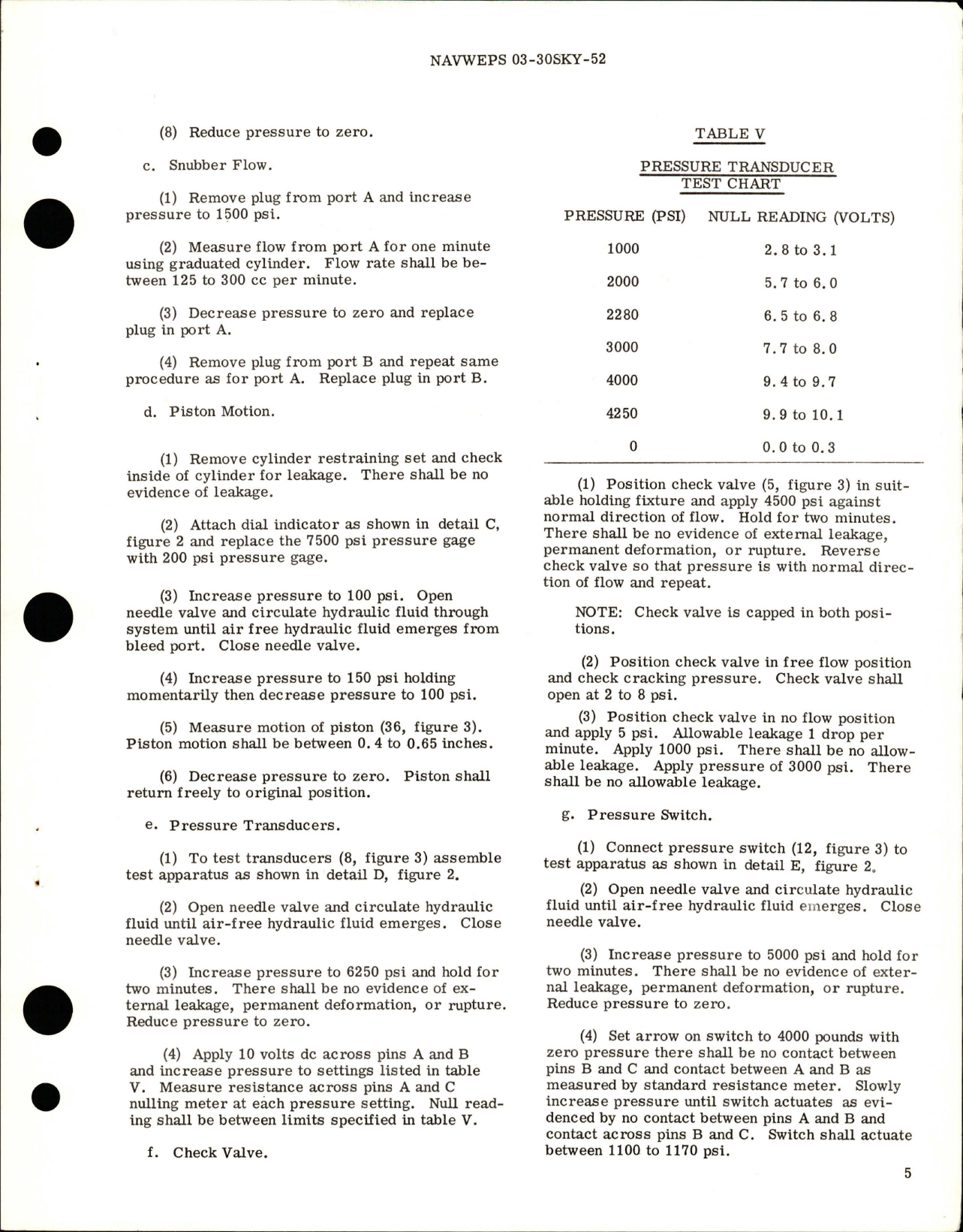 Sample page 5 from AirCorps Library document: Overhaul Instructions with Parts for Sensing Cylinder Assembly - S6168-64110-041