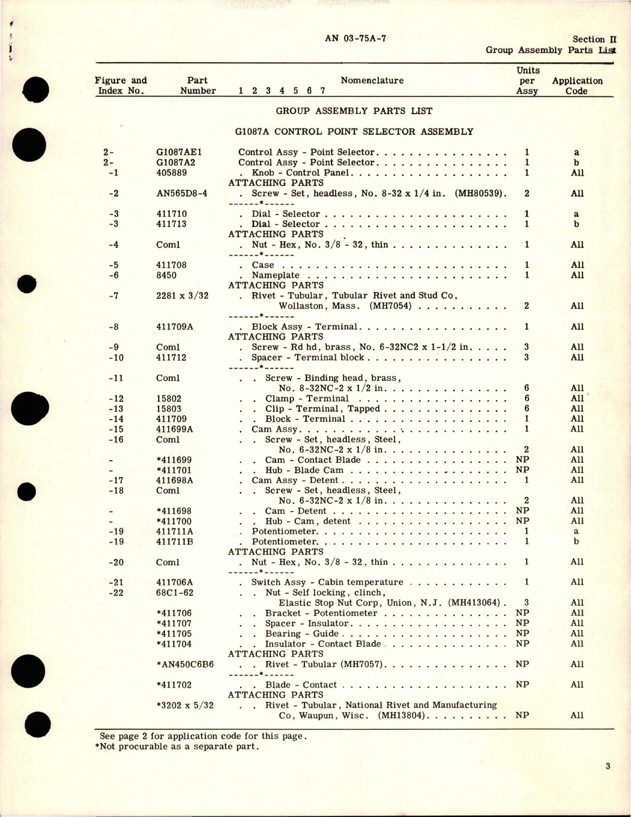 Sample page 5 from AirCorps Library document: Parts Catalog for Control Point Selector - Types G1087AE1 and G1087A2 