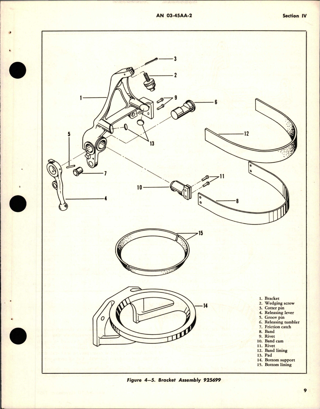 Sample page 5 from AirCorps Library document: Overhaul Instructions for Airborne CO2 Portable Fire Extinguishers - Models 1TB, 2TA, 2TB, 4TB, and 5TA