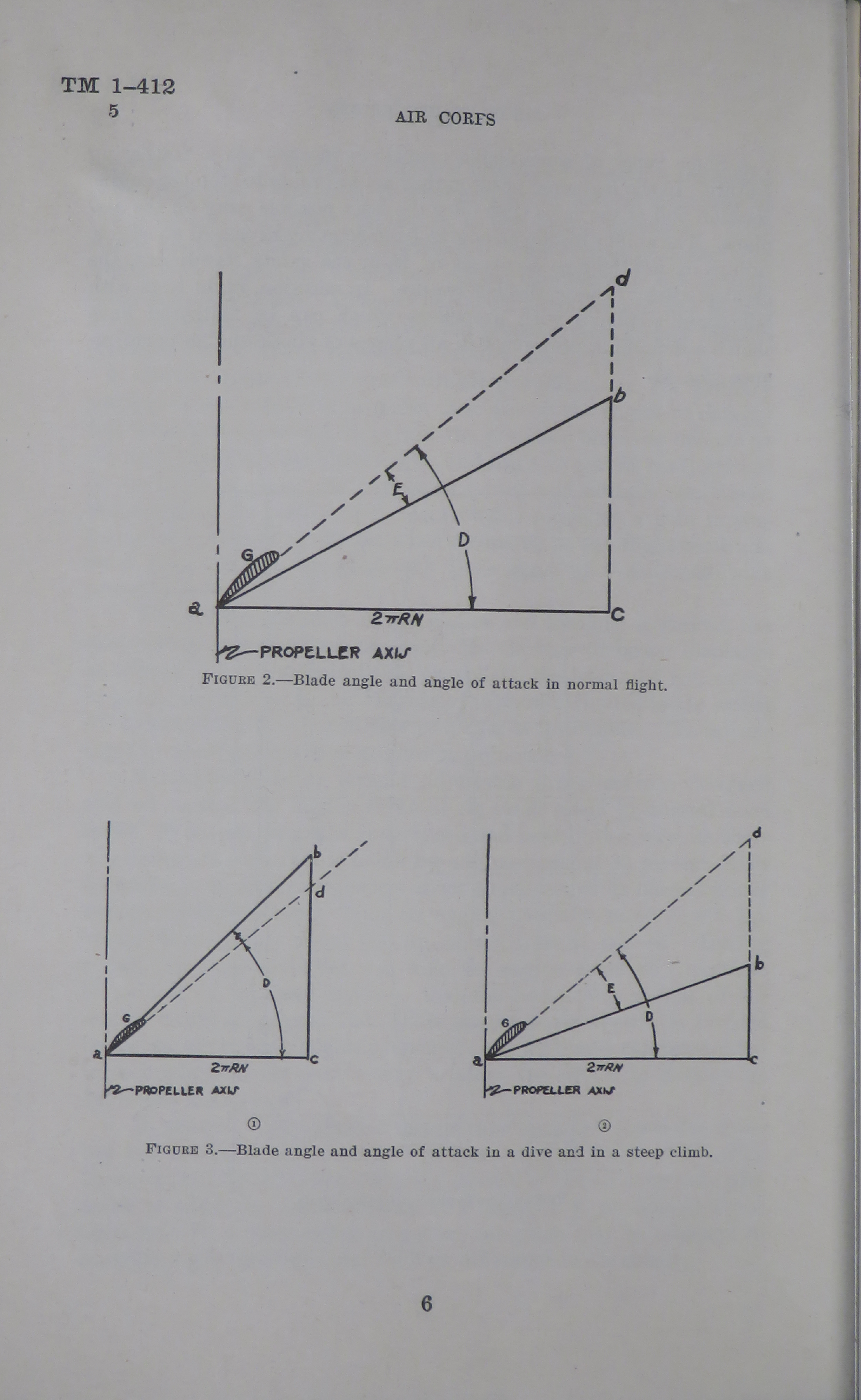 Sample page 8 from AirCorps Library document: Technical Manual for Aircraft Propellers