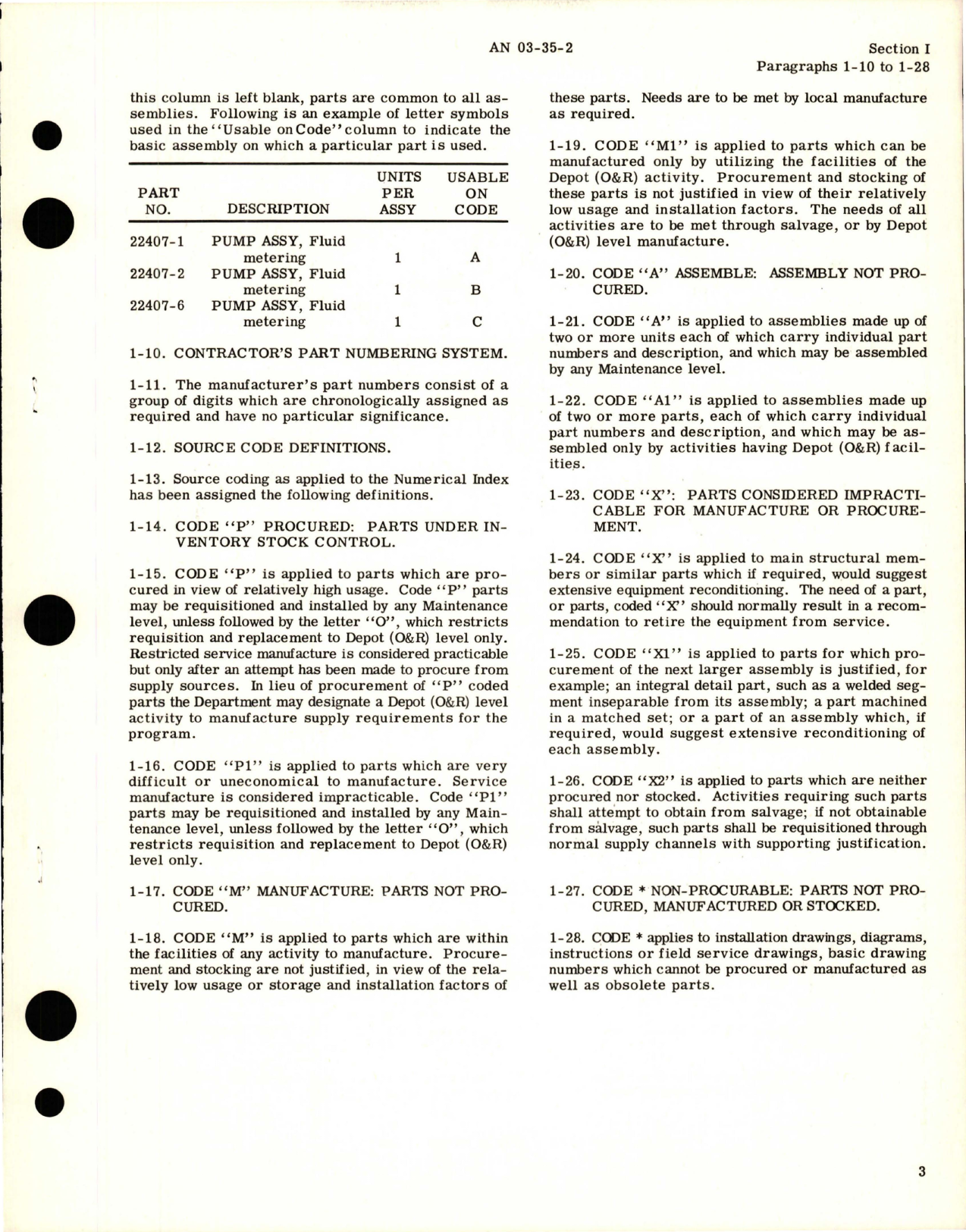 Sample page 5 from AirCorps Library document: Illustrated Parts Breakdown for Fluid Metering Pumps - Part 22407-1, 22407-2, and 22407-6 