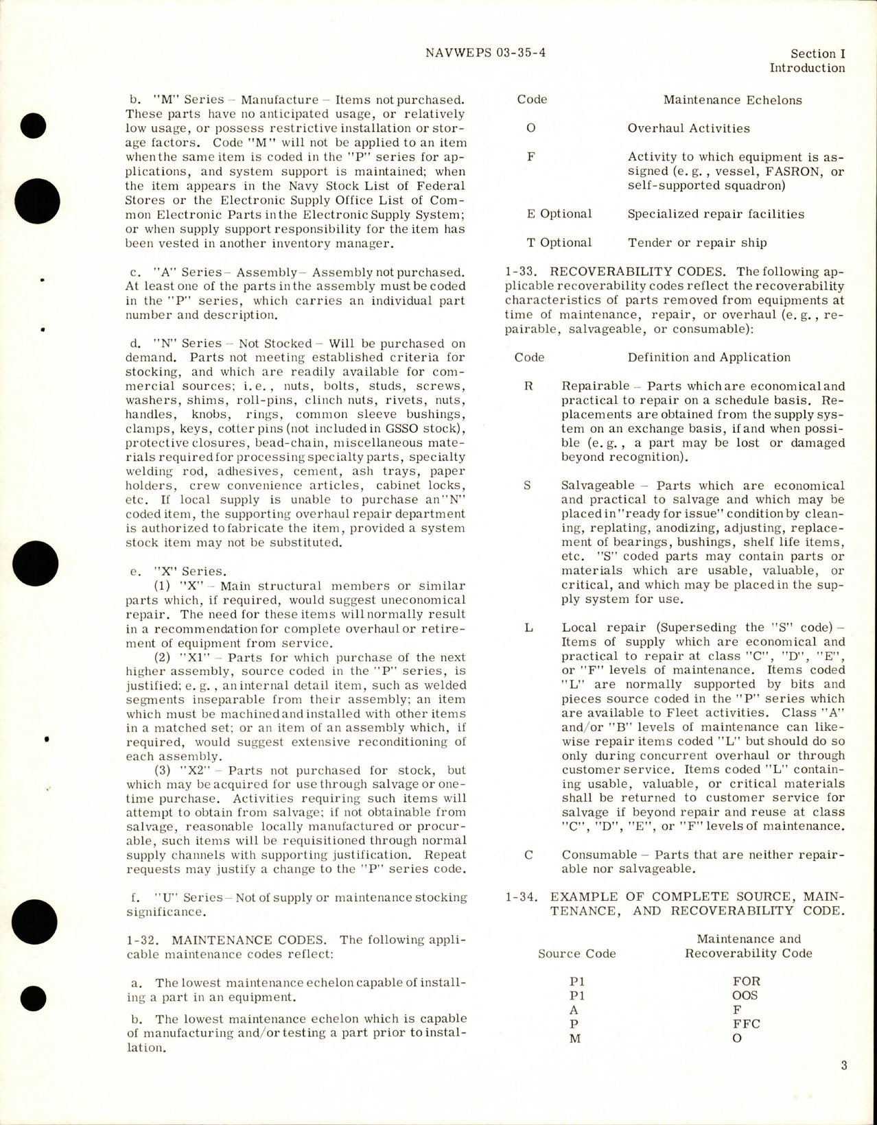 Sample page 5 from AirCorps Library document: Illustrated Parts Breakdown for Sensitive Thermal Sensor Relay - Part 5500055-2