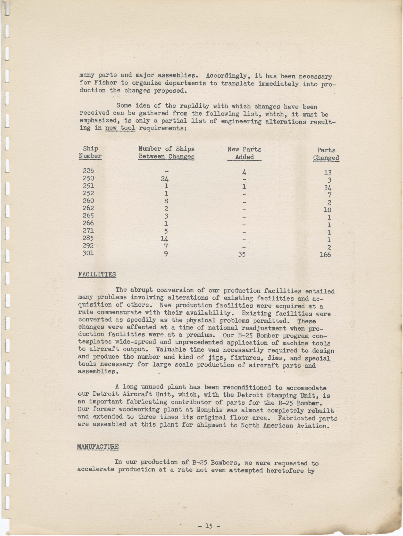 Sample page 6 from AirCorps Library document: Fisher Auto Body Operating Report - Aircraft Program