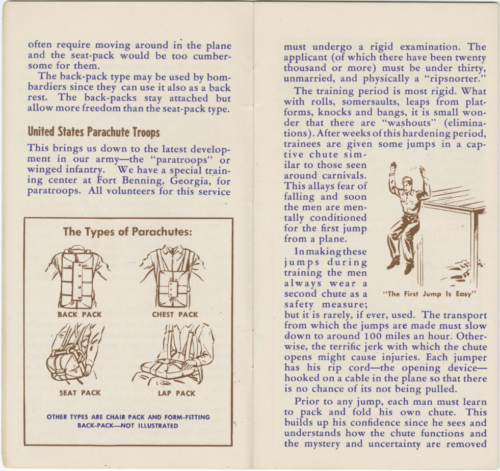 Sample page 6 from AirCorps Library document: The Interesting Story of Parachutes