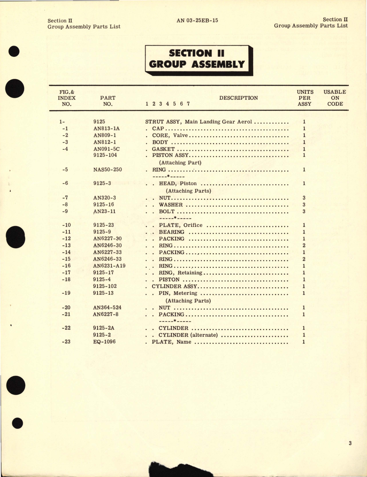 Sample page 5 from AirCorps Library document: Illustrated Parts Breakdown for Main Landing Gear Aerol Strut Model 9125 