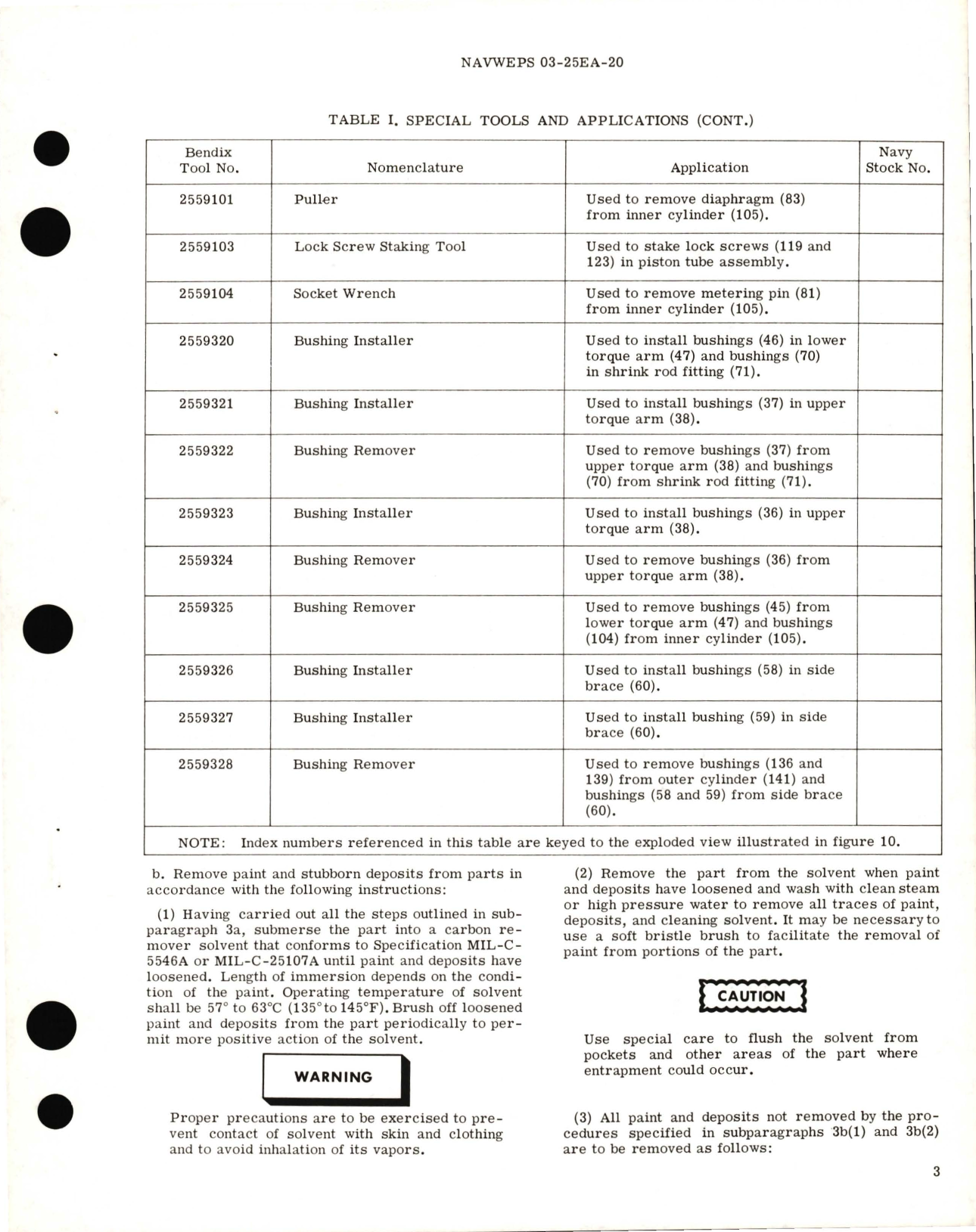 Sample page 5 from AirCorps Library document: Overhaul Instructions with Illustrated  Parts for Pneudraulic Main Landing Gear Shock Strut Assembly Part No. 170300 