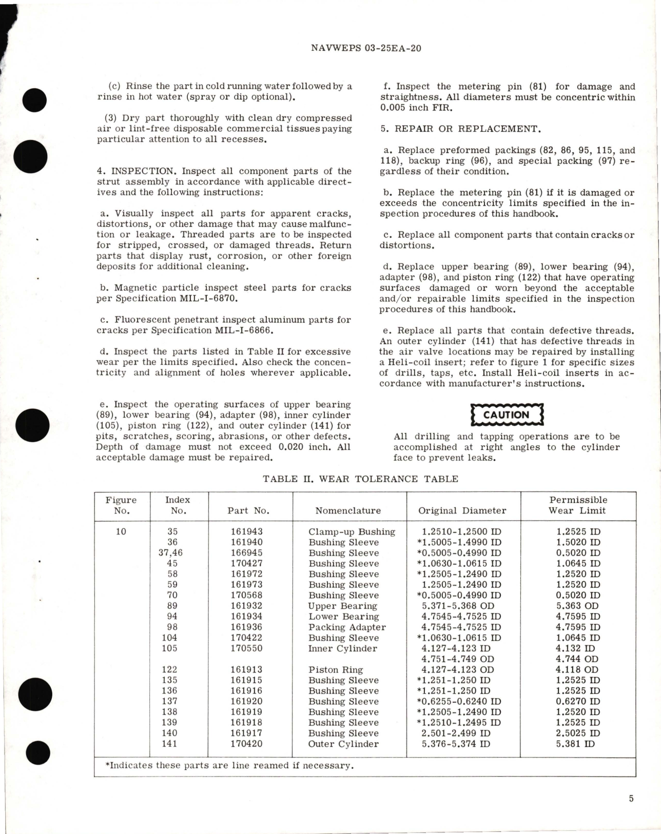 Sample page 7 from AirCorps Library document: Overhaul Instructions with Illustrated  Parts for Pneudraulic Main Landing Gear Shock Strut Assembly Part No. 170300 