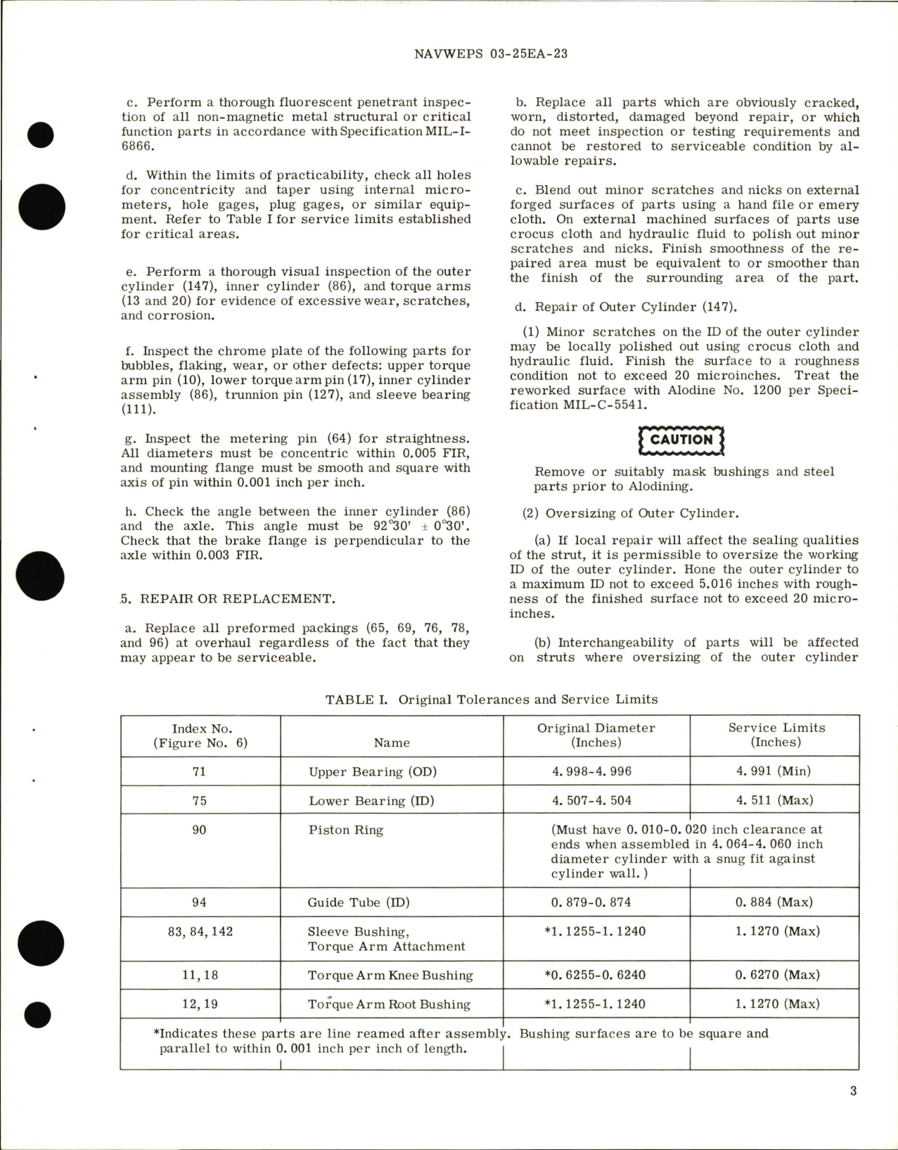 Sample page 5 from AirCorps Library document: Overhaul Instructions with Illustrated Parts for Main Landing Gear Shock Struts Part No. 168481