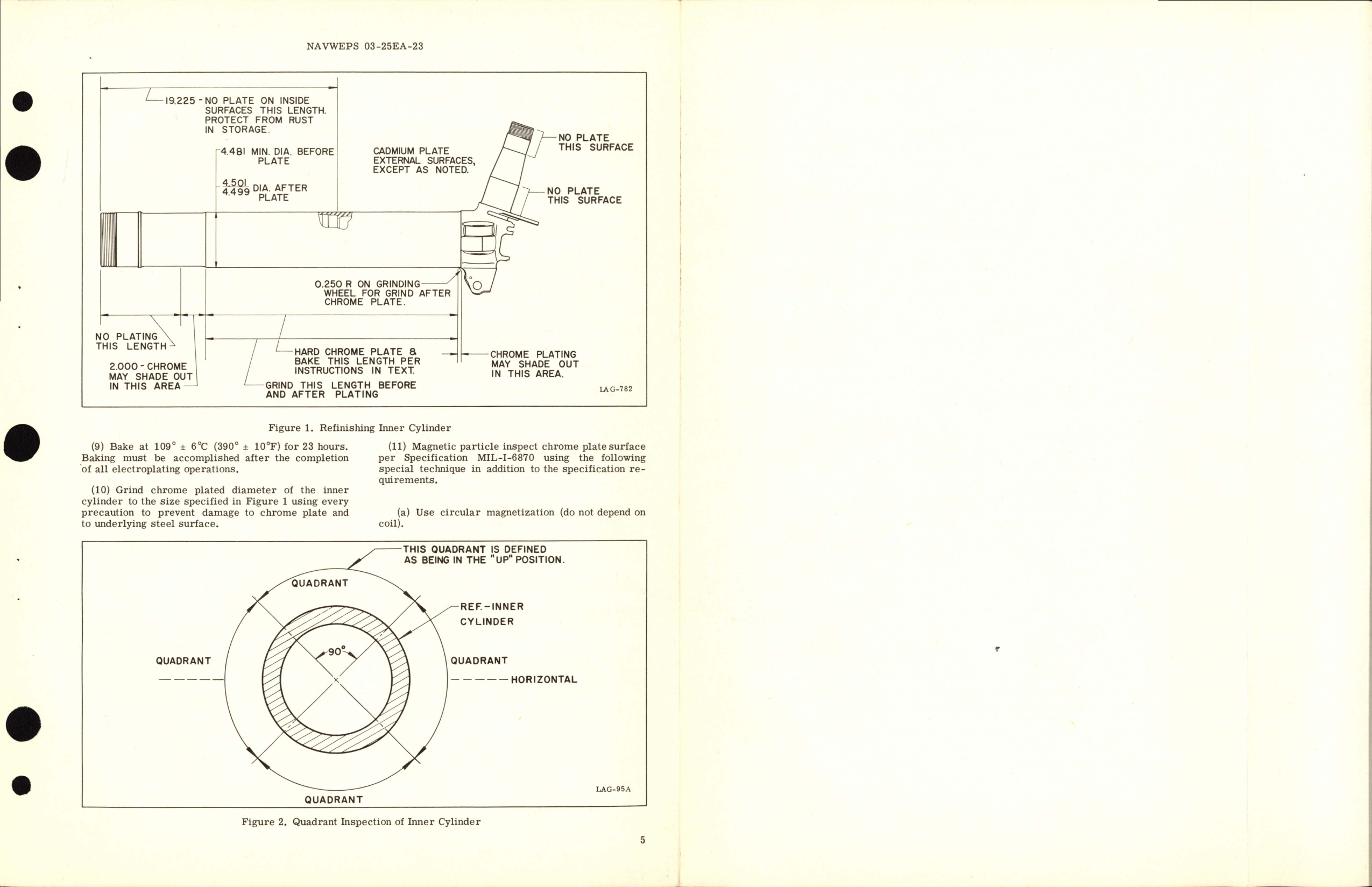 Sample page 7 from AirCorps Library document: Overhaul Instructions with Illustrated Parts for Main Landing Gear Shock Struts Part No. 168481