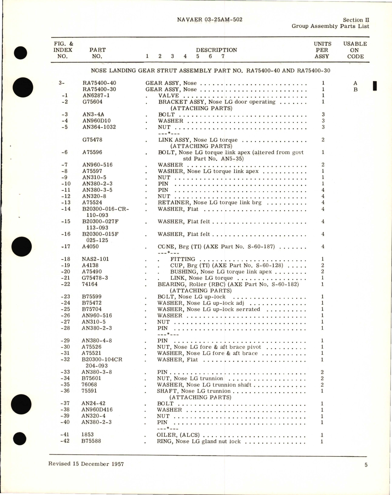 Sample page 7 from AirCorps Library document: Illustrated Parts for Nose Landing Gear Strut Assemblies Part No. RA-75400