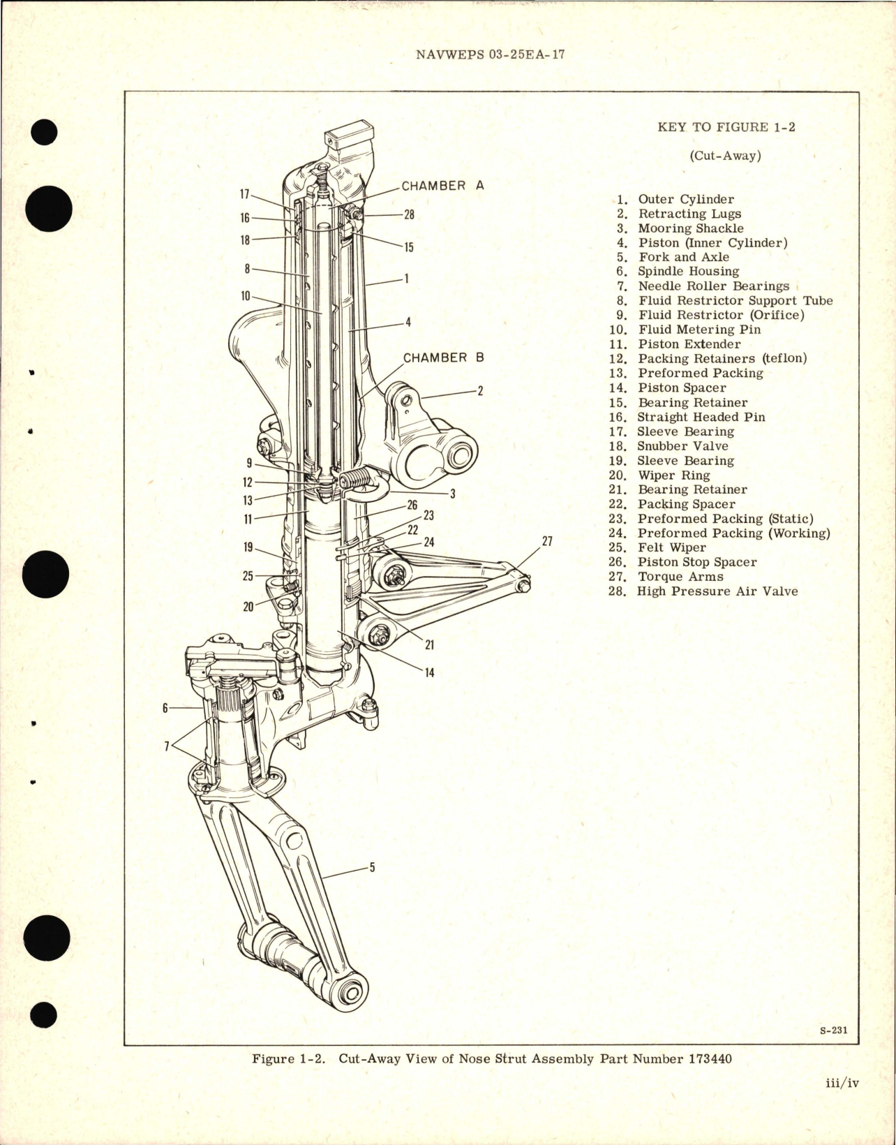 Sample page 5 from AirCorps Library document: Overhaul Instructions for Nose Strut Assembly Part No. 173440