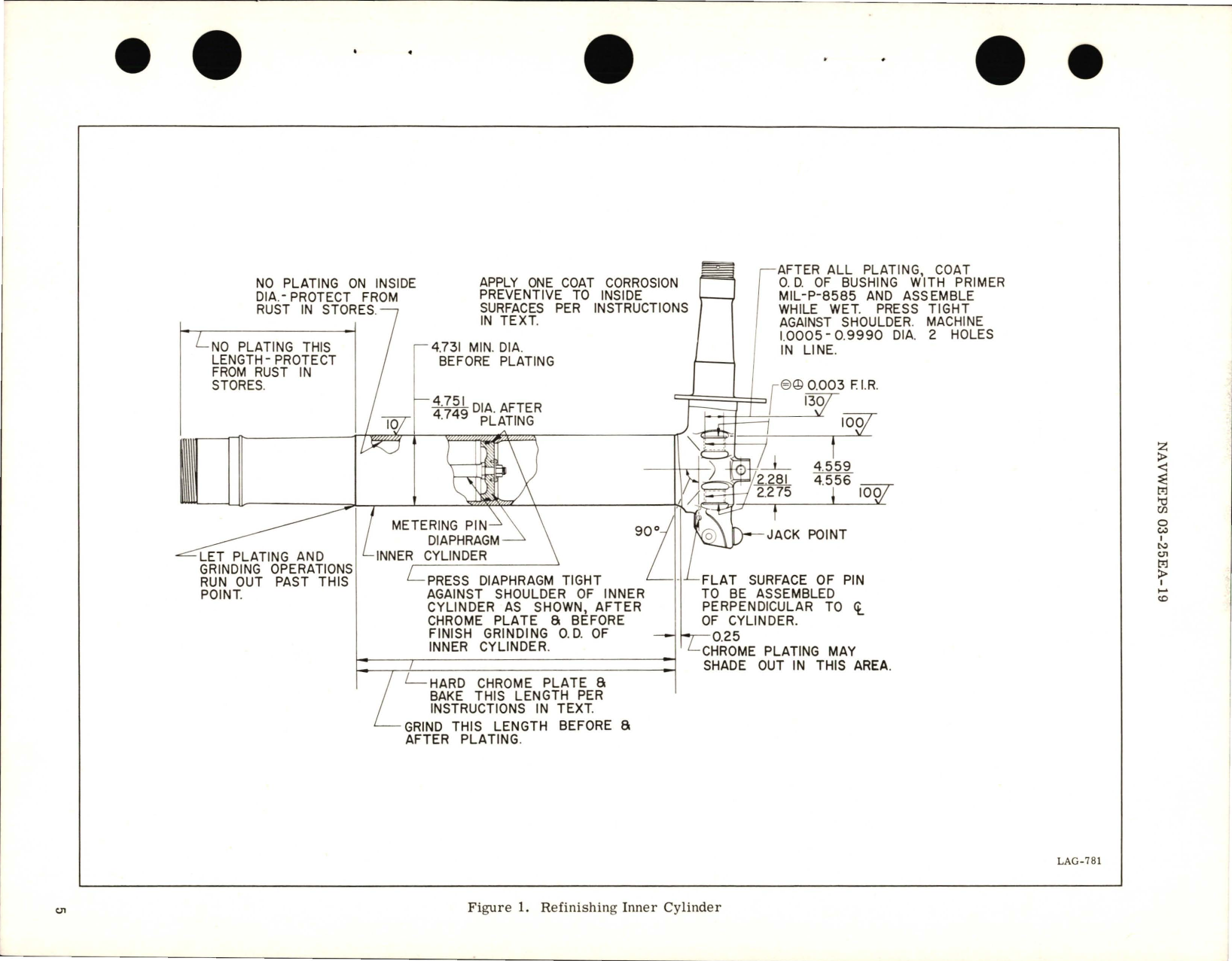 Sample page 7 from AirCorps Library document: Overhaul Instructions with Illustrated Parts for Main Landing Gear Shock Strut Assembly Part No. 169666 