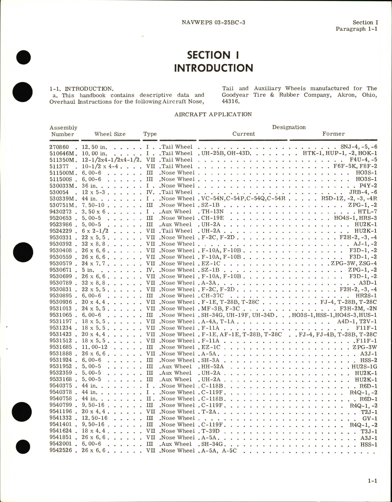 Sample page 5 from AirCorps Library document: Overhaul Instructions for Nose, Tail, and Auxiliary Wheels 