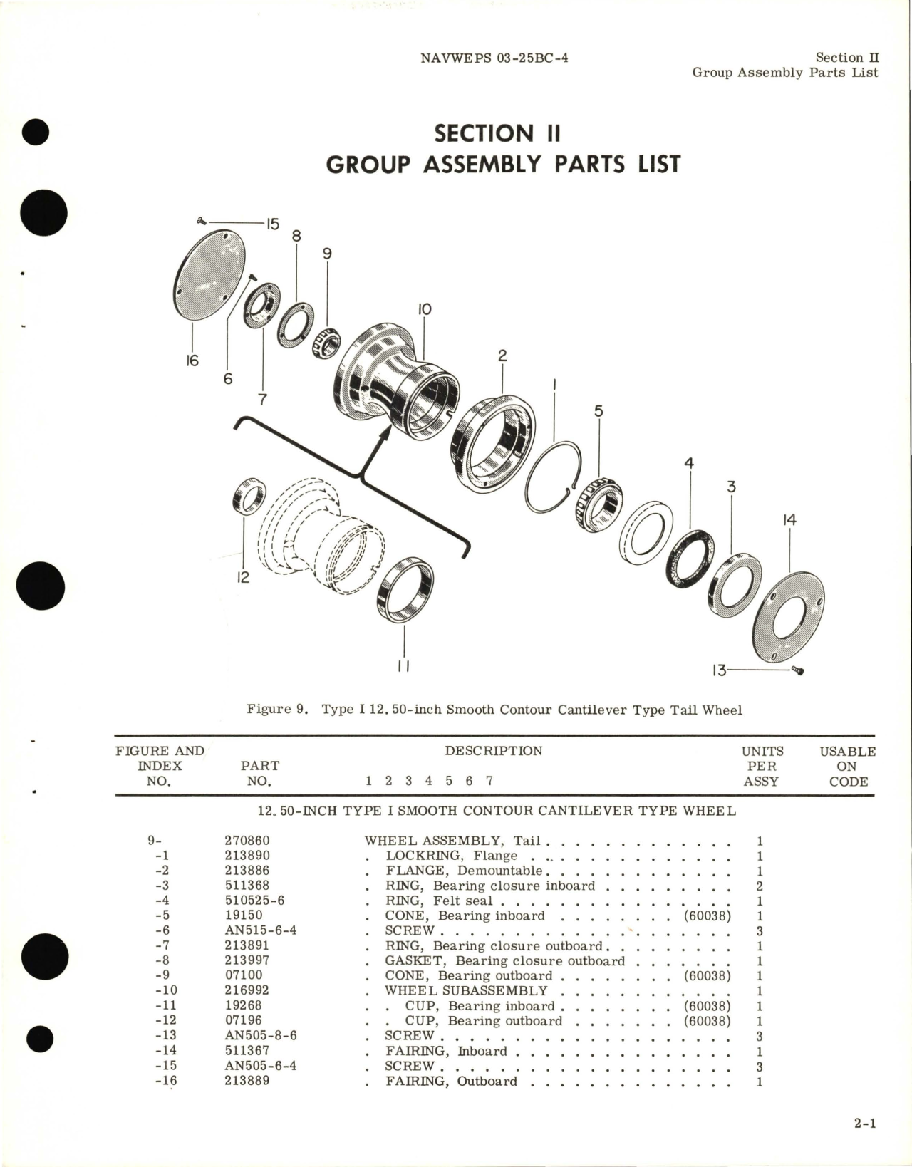 Sample page 9 from AirCorps Library document: Illustrated Parts for Nose, Tail, and Auxiliary Wheels