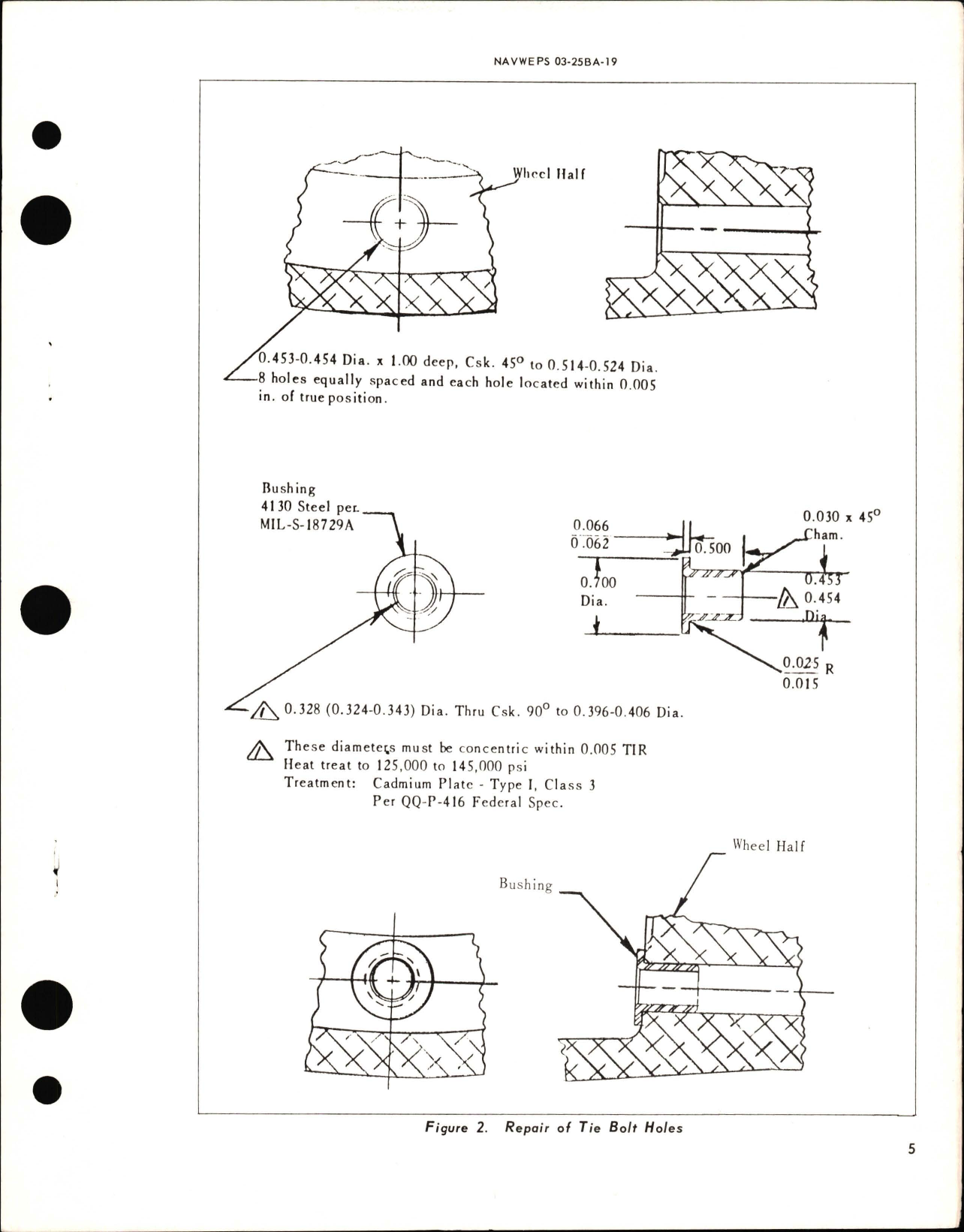 Sample page 5 from AirCorps Library document: Overhaul Instructions with Parts for Landing Gear Wheel Part No. 3-1089, R1630-858-4473-XGDC 