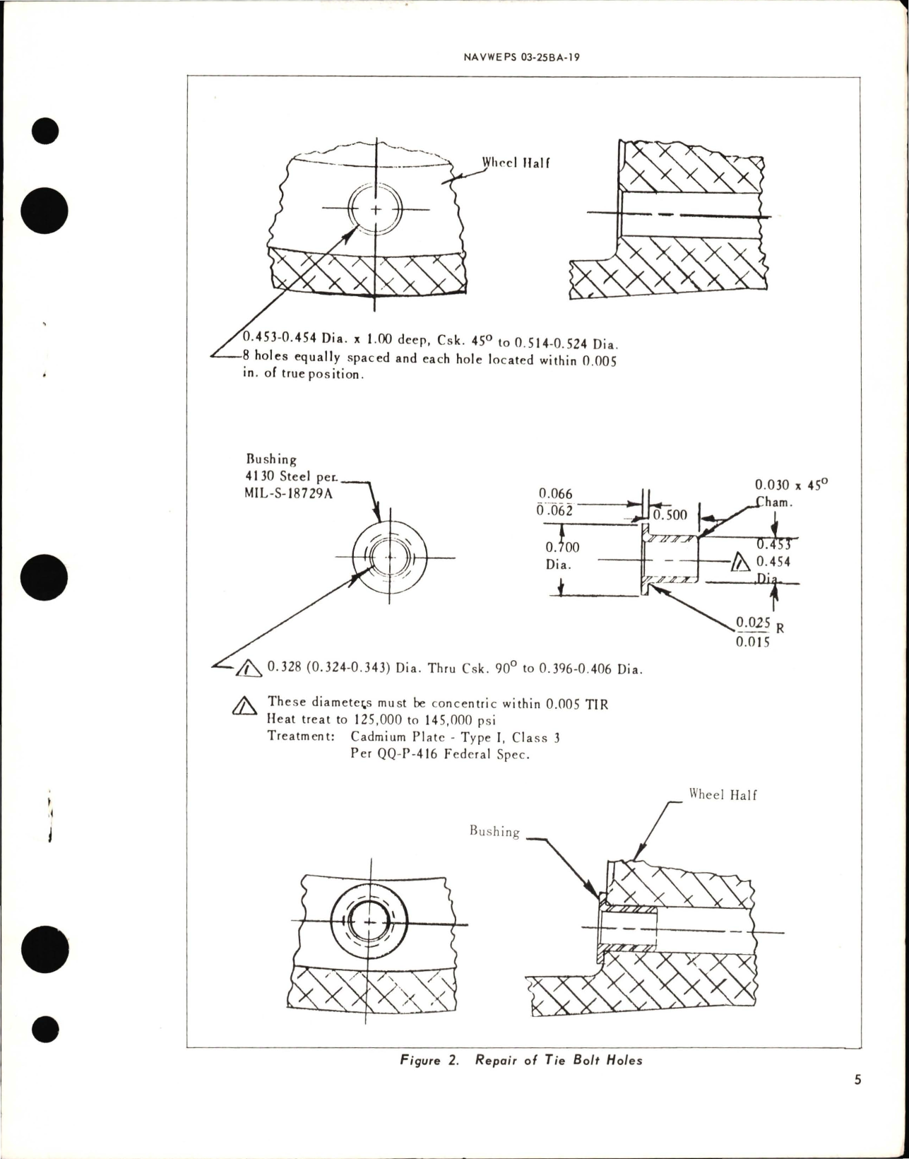 Sample page 5 from AirCorps Library document: Overhaul Instructions with Parts for Landing Gear Wheel Part No. 3-1089, R1630-858-4473-XGDC 