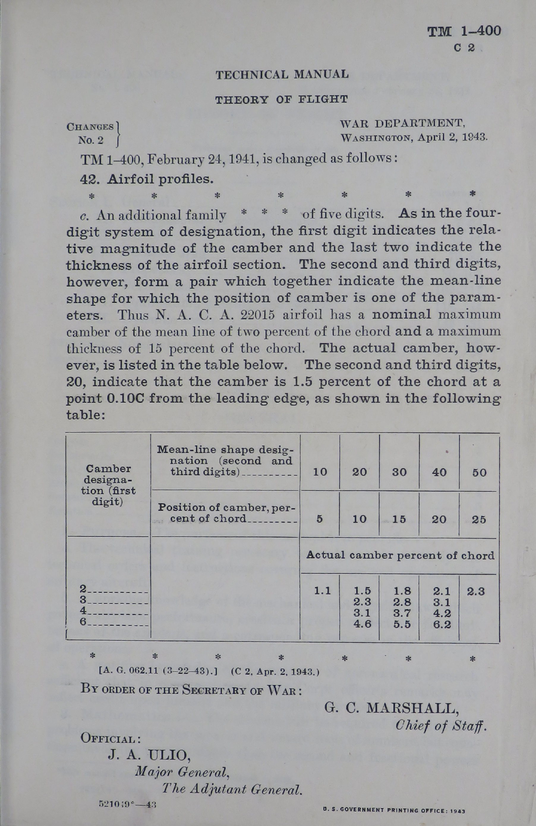 Sample page 5 from AirCorps Library document: Theory of Flight