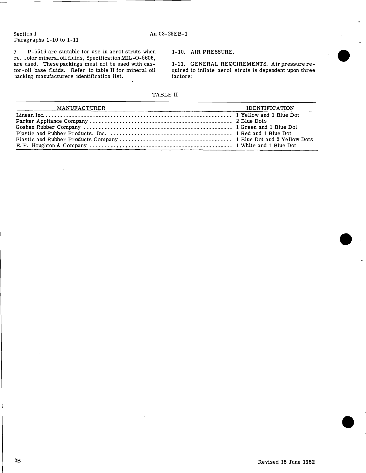 Sample page 8 from AirCorps Library document: Handbook Overhaul Instructions for Landing Gear Aerol Struts