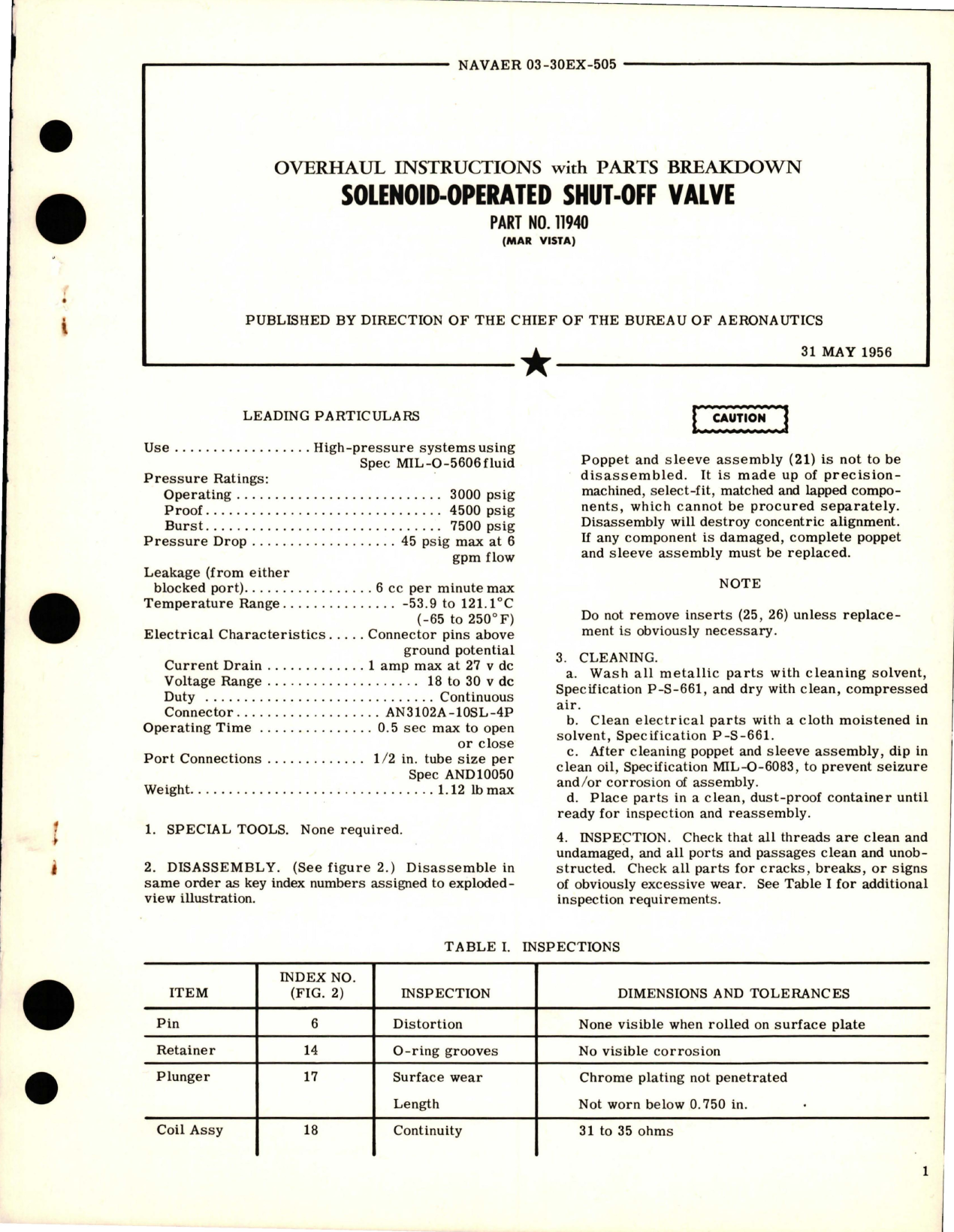 Sample page 1 from AirCorps Library document: Overhaul Instructions with Parts Breakdown for Solenoid Operated Shut-Off Valve - Part 11940