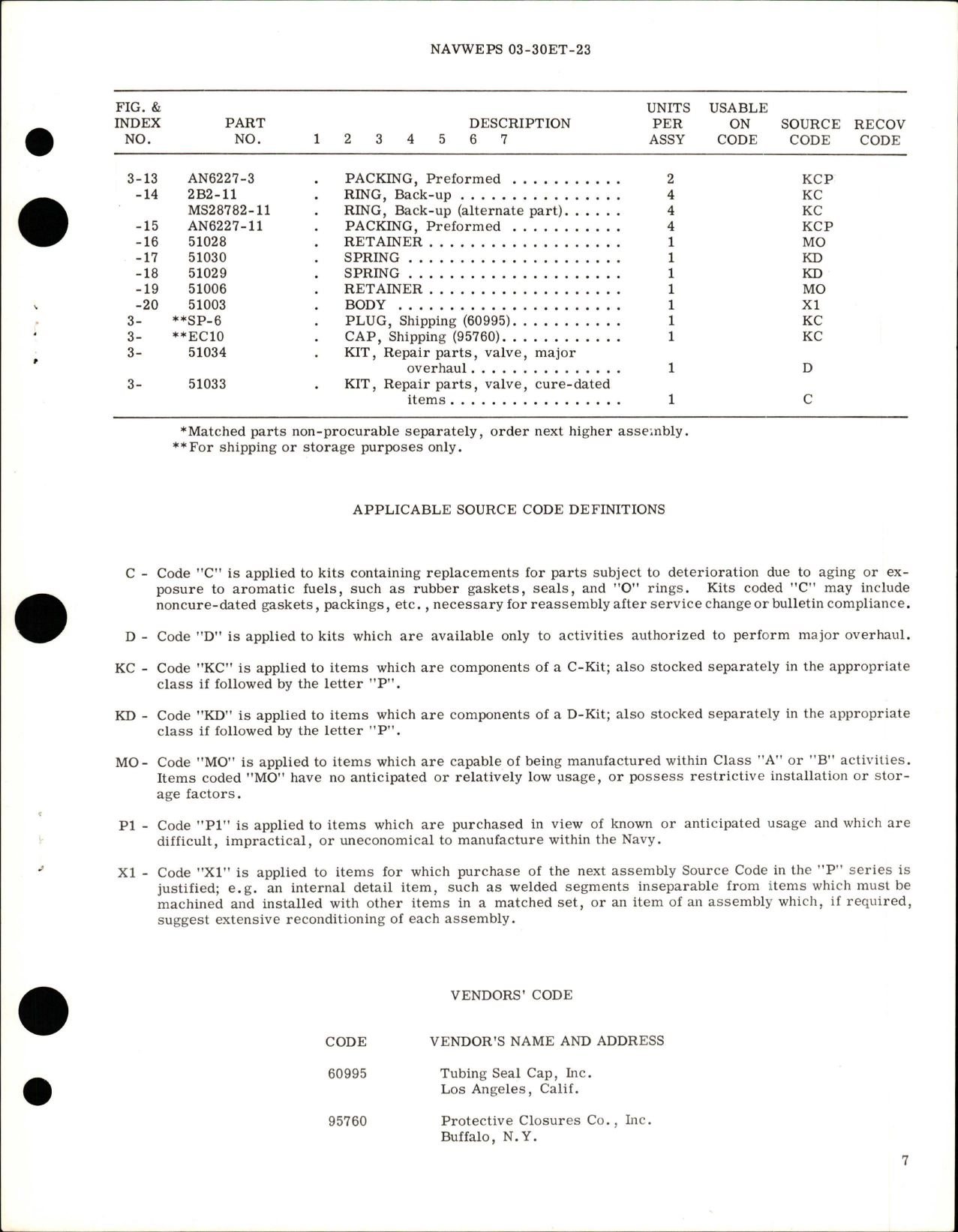 Sample page 7 from AirCorps Library document: Overhaul Instructions with Parts Breakdown for Manual Override Pull Out Type - Motor Operated Gate Valve