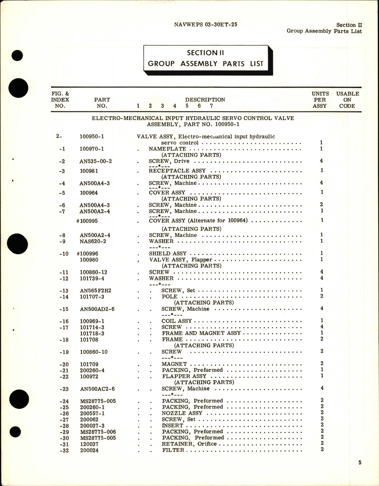 Sample page 7 from AirCorps Library document: Overhaul Instructions with Parts Breakdown for Motor Operated Gate Valve - Part AV16B1609 