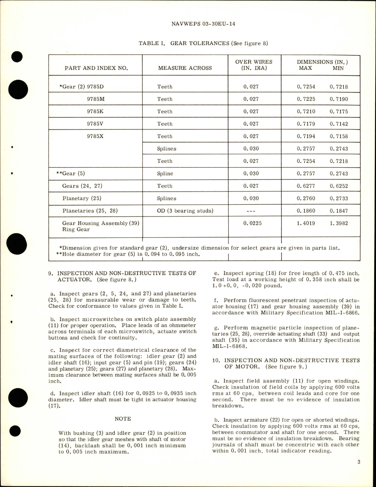 Sample page 5 from AirCorps Library document: Overhaul Instructions with Parts Breakdown for Manual Override Pull Out Type Motor Operated Gate Valve - Parts AV16B1406C and AV16B1406C2
